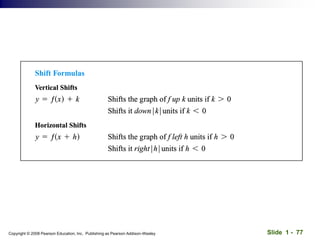 Slide 1 - 77
Copyright © 2008 Pearson Education, Inc. Publishing as Pearson Addison-Wesley
 