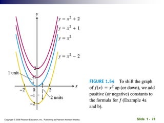 Slide 1 - 78
Copyright © 2008 Pearson Education, Inc. Publishing as Pearson Addison-Wesley
 