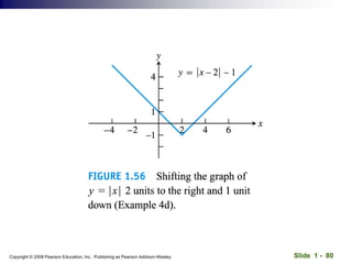 Slide 1 - 80
Copyright © 2008 Pearson Education, Inc. Publishing as Pearson Addison-Wesley
 