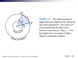Slide 1 - 89
Copyright © 2008 Pearson Education, Inc. Publishing as Pearson Addison-Wesley
 