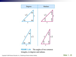 Slide 1 - 91
Copyright © 2008 Pearson Education, Inc. Publishing as Pearson Addison-Wesley
 