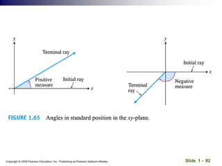 Slide 1 - 92
Copyright © 2008 Pearson Education, Inc. Publishing as Pearson Addison-Wesley
 