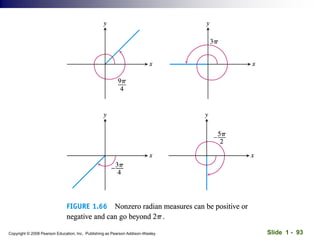 Slide 1 - 93
Copyright © 2008 Pearson Education, Inc. Publishing as Pearson Addison-Wesley
 
