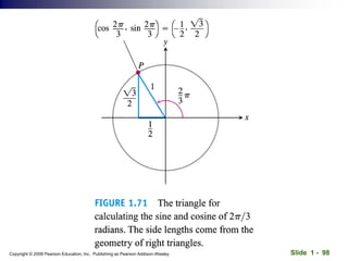 Slide 1 - 98
Copyright © 2008 Pearson Education, Inc. Publishing as Pearson Addison-Wesley
 