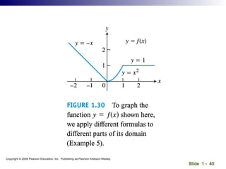 Thomas Calculus Chapter 1 Functions 13th Edition | PPT