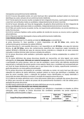 12
intempestivo será preliminarmente indeferido.
8.12.6 O recurso não poderá conter, em outro local que não o apropriado, qualquer palavra ou marca que
identifique seu autor, sob pena de ser preliminarmente indeferido.
8.12.7 Se do exame de recursos resultar anulação de item integrante de prova, a pontuação correspondente
a esse item será atribuída a todos os candidatos, independentemente de terem recorrido.
8.12.8 Se houver alteração, por força de impugnações, de gabarito oficial preliminar de item integrante de
prova, essa alteração valerá para todos os candidatos, independentemente de terem recorrido.
8.12.9 Não será aceito recurso via postal, via fax, via requerimento administrativo, via correio eletrônico ou,
ainda, fora do prazo.
8.12.10 Em nenhuma hipótese serão aceitos pedidos de revisão de recursos ou recurso contra o gabarito
oficial definitivo.
8.12.11 Recursos cujo teor desrespeite a banca serão preliminarmente indeferidos.
9 DAS PROVAS DISCURSIVAS
9.1 As provas discursivas P3 e P4 valerão um total de 100,00 pontos e consistirão de:
a) prova discursiva P3: duas questões, a serem respondidas em até 20 linhas cada, acerca dos
conhecimentos gerais constantes do subitem 17.2.1.1.
b) prova discursiva P4: uma questão discursiva, a ser respondida em até 20 linhas, uma peça de natureza
técnica, de até 50 linhas, acerca dos conhecimentos específicos dos respectivos cargos constantes do
subitem 17.2.1.2 e 17.2.1.3; por peça de natureza técnica, entende-se a redação de um texto contendo
instruções e análises técnicas sobre normas e achados de auditoria.
9.2 As provas discursivas serão avaliadas e pontuadas segundo os critérios estabelecidos no subitem 9.7
deste edital.
9.3 Os textos definitivos das provas discursivas deverão ser manuscritos, em letra legível, com caneta
esferográfica de tinta preta, fabricada em material transparente, não sendo permitida a interferência e(ou)
a participação de outras pessoas, salvo em caso de candidato a quem tenha sido deferido atendimento
especial para a realização das provas quanto a esse aspecto. Neste caso, o candidato será acompanhado por
um fiscal do Cespe devidamente treinado, para o qual deverá ditar os textos, especificando oralmente a
grafia das palavras e os sinais gráficos de pontuação.
9.4 As provas discursivas não poderão ser assinadas, rubricadas ou conter, em outro local que não seja o
cabeçalho do caderno de textos definitivos, qualquer palavra ou marca que identifique o candidato, sob
pena de serem anuladas. Assim, a detecção de qualquer marca identificadora no espaço destinado à
transcrição dos textos definitivos acarretará a anulação da respectiva prova discursiva.
9.5 O caderno de textos definitivos será o único documento válido para a avaliação das provas discursivas.
As folhas para rascunho do caderno de provas são de preenchimento facultativo e não são válidas para a
avaliação das provas discursivas.
9.6 Não haverá substituição do caderno de textos definitivos por erro do candidato.
9.7 DOS CRITÉRIOS DE AVALIAÇÃO DAS PROVAS DISCURSIVAS
9.7.1 Observada a reserva de vagas para candidatos com deficiência e respeitados os empates na última
colocação, serão corrigidas as provas discursivas dos candidatos aprovados nas provas objetivas e
classificados conforme quadro a seguir:
Cargo/Área/Especialidade/Orientação
Localidade
de vaga
Vagas para
ampla
concorrência
Vagas para
candidatos
com
deficiência
Total
 
