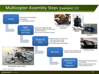 Small UAVs -Technology Overview | PDF