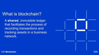 What is blockchain?
A shared, immutable ledger
that facilitates the process of
recording transactions and
tracking assets in a business
network.
 