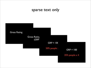 sparse text only
 