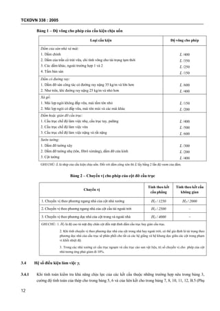 TCXDVN 338 : 2005
12
Bảng 1 – Độ võng cho phép của cấu kiện chịu uốn
Loại cấu kiện Độ võng cho phép
Dầm của sàn nhà và mái:
1. Dầm chính
2. Dầm của trần có trát vữa, chỉ tính võng cho tải trọng tạm thời
3. Các dầm khác, ngoài trường hợp 1 và 2
4. Tấm bản sàn
L /400
L /350
L /250
L /150
Dầm có đường ray:
1. Dầm đỡ sàn công tác có đường ray nặng 35 kg/m và lớn hơn
2. Như trên, khi đường ray nặng 25 kg/m và nhỏ hơn
L /600
L /400
Xà gồ:
1. Mái lợp ngói không đắp vữa, mái tấm tôn nhỏ
2. Mái lợp ngói có đắp vữa, mái tôn múi và các mái khác
L /150
L /200
Dầm hoặc giàn đỡ cầu trục:
1. Cầu trục chế độ làm việc nhẹ, cầu trục tay, palăng
2. Cầu trục chế độ làm việc vừa
3. Cầu trục chế độ làm việc nặng và rất nặng
L /400
L /500
L /600
Sườn tường:
1. Dầm đỡ tường xây
2. Dầm đỡ tường nhẹ (tôn, fibrô ximăng), dầm đỡ cửa kính
3. Cột tường
L /300
L /200
L /400
GHI CHÚ: L là nhịp của cấu kiện chịu uốn. Đối với dầm công xôn thì L lấy bằng 2 lần độ vươn của dầm.
Bảng 2 – Chuyển vị cho phép của cột đỡ cầu trục
Chuyển vị
Tính theo kết
cấu phẳng
Tính theo kết cấu
không gian
1. Chuyển vị theo phương ngang nhà của cột nhà xưởng HT / 1250 HT / 2000
2. Chuyển vị theo phương ngang nhà của cột cầu tải ngoài trời HT / 2500 –
3. Chuyển vị theo phương dọc nhà của cột trong và ngoài nhà HT / 4000 –
GHI CHÚ: 1. HT là độ cao từ mặt đáy chân cột đến mặt đỉnh dầm cầu trục hay giàn cầu trục.
2. Khi tính chuyển vị theo phương dọc nhà của cột trong nhà hay ngoài trời, có thể giả định là tải trọng theo
phương dọc nhà của cầu trục sẽ phân phối cho tất cả các hệ giằng và hệ khung dọc giữa các cột trong phạm
vi khối nhiệt độ.
3. Trong các nhà xưởng có cầu trục ngoạm và cầu trục cào san vật liệu, trị số chuyển vị cho phép của cột
nhà tương ứng phải giảm đi 10%.
3.4 Hệ số điều kiện làm việc c
3.4.1 Khi tính toán kiểm tra khả năng chịu lực của các kết cấu thuộc những trường hợp nêu trong bảng 3,
cường độ tính toán của thép cho trong bảng 5, 6 và của liên kết cho trong bảng 7, 8, 10, 11, 12, B.5 (Phụ
 