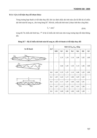 TCXDVN 338 : 2005
107
D.1.4 Cột có tiết diện thay đổi (tham khảo)
Trong trường hợp thanh có tiết diện thay đổi, khi xác định chiều dài tính toán cần kể đến hệ số chiều
dài tính toán bổ sung m1, cho trong bảng D.7. Khi đó, chiều dài tính toán l0 được tính theo công thức:
ll 10  (D.8)
trong đó l là chiều dài hình học;  là hệ số chiều dài tính toán như trong trường hợp tiết diện không
đổi.
Bảng D.7 – Hệ số chiều dài tính toán bổ sung m1 đối với thanh có tiết diện thay đổi
Sơ đồ thanh l1/l
Khi tỉ số Imin/Imax bằng
0,01 0,1 0,2 0,4 0,6 0,8 1,0
Imin
Imax
– – 1,35 1,24 1,14 1,08 1,02 1,00
Imax
Imin
– – 1,66 1,45 1,24 1,14 1,06 1,00
l1
l
ImaxImin
0,0 1,69 1,35 1,25 1,14 1,08 1,03 1,00
0,2 1,45 1,22 1,15 1,08 1,05 1,02 –
0,4 1,23 1,11 1,07 1,04 1,02 1,01 –
0,6 1,07 1,03 1,02 1,01 1,01 1,00 –
0,8 1,01 1,00 1,00 1,00 1,00 1,00 –
 