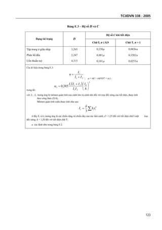 TCXDVN 338 : 2005
123
Bảng E.3 – Hệ số D và C
Dạng tải trọng D
Hệ số C khi tiết diện
Chữ I, n  0,9 Chữ T, n = 1
Tập trung ở giữa nhịp
Phân bố đều
Uốn thuần tuý
3,265
2,247
4,315
0,330
0,481
0,101
0,0826
0,1202
0,0253
Các kí hiệu trong bảng E.3:
21
1
II
I
n


;  = n(1 - n)(9,87 + 1) ;
trong đó:
  2
0
21
21
1 385,0 






h
l
II
IIIt

với: I1 , I2 tương ứng là mômen quán tính của cánh lớn và cánh nhỏ đối với trục đối xứng của tiết diện, được tính
theo công thức (D.4);
Mômen quán tính xoắn được tính như sau:
 3
3
iit tbI

ở đây bi và ti tương ứng là các chiều rộng và chiều dày của các tấm cánh; d = 1,25 đối với tiết diện chữ I một trục
đối xứng; d = 1,20 đối với tiết diện chữ T;
a xác định như trong bảng E.2.
 