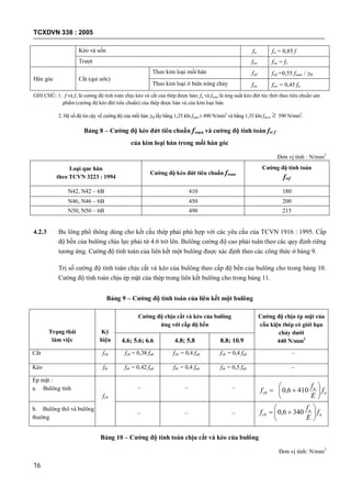 TCXDVN 338 : 2005
16
Kéo và uốn fw fw = 0,85 f
Trượt fwv fwv = fv
Hàn góc Cắt (qui ước)
Theo kim loại mối hàn fwf fwf =0,55 fwun / M
Theo kim loại ở biên nóng chảy fws fws = 0,45 fu
GHI CHÚ: 1. f và fv là cường độ tính toán chịu kéo và cắt của thép được hàn; fu và fwun là ứng suất kéo đứt tức thời theo tiêu chuẩn sản
phẩm (cường độ kéo đứt tiêu chuẩn) của thép được hàn và của kim loại hàn.
2. Hệ số độ tin cậy về cường độ của mối hàn M lấy bằng 1,25 khi fwun  490 N/mm2
và bằng 1,35 khi fwu n  590 N/mm2
.
Bảng 8 – Cường độ kéo đứt tiêu chuẩn fwun và cường độ tính toán fw f
của kim loại hàn trong mối hàn góc
Đơn vị tính : N/mm2
Loại que hàn
theo TCVN 3223 : 1994
Cường độ kéo đứt tiêu chuẩn fwun
Cường độ tính toán
fwf
N42, N42 – 6B 410 180
N46, N46 – 6B 450 200
N50, N50 – 6B 490 215
4.2.3 Bu lông phổ thông dùng cho kết cấu thép phải phù hợp với các yêu cầu của TCVN 1916 : 1995. Cấp
độ bền của bulông chịu lực phải từ 4.6 trở lên. Bulông cường độ cao phải tuân theo các quy định riêng
tương ứng. Cường độ tính toán của liên kết một bulông được xác định theo các công thức ở bảng 9.
Trị số cường độ tính toán chịu cắt và kéo của bulông theo cấp độ bền của bulông cho trong bảng 10.
Cường độ tính toán chịu ép mặt của thép trong liên kết bulông cho trong bảng 11.
Bảng 9 – Cường độ tính toán của liên kết một bulông
Trạng thái
làm việc
Ký
hiệu
Cường độ chịu cắt và kéo của bulông
ứng với cấp độ bền
Cường độ chịu ép mặt của
cấu kiện thép có giới hạn
chảy dưới
440 N/mm2
4.6; 5.6; 6.6 4.8; 5.8 8.8; 10.9
Cắt fvb fvb = 0,38 fub fvb = 0,4 fub fvb = 0,4 fub –
Kéo ftb ftb = 0,42 fub ftb = 0,4 fub ftb = 0,5 fub –
Ép mặt :
a. Bulông tinh
fcb
– – –
u
u
cb f
E
f
f 





 4106,0
b. Bulông thô và bulông
thường
– – – u
u
cb f
E
f
f 





 3406,0
Bảng 10 – Cường độ tính toán chịu cắt và kéo của bulông
Đơn vị tính: N/mm2
 