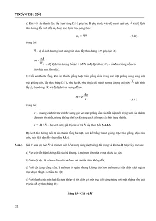 TCXDVN 338 : 2005
32
a) Đối với các thanh đặc lấy theo bảng D.10, phụ lục D phụ thuộc vào độ mảnh qui ước  và độ lệch
tâm tương đối tính đổi me được xác định theo công thức:
me = m (5.40)
trong đó:
 – hệ số ảnh hưởng hình dạng tiết diện, lấy theo bảng D.9, phụ lục D;
cW
eA
m 
– độ lệch tâm tương đối (e = M/N là độ lệch tâm; Wc – môđun chống uốn của
thớ chịu nén lớn nhất).
b) Đối với thanh rỗng, khi các thanh giằng hoặc bản giằng nằm trong các mặt phẳng song song với
mặt phẳng uốn, lấy theo bảng D.11, phụ lục D, phụ thuộc độ mảnh tương đương qui ước o (khi tính
lấy o theo bảng 14) và độ lệch tâm tương đối m:
I
Aa
em 
(5.41)
trong đó:
a – khoảng cách từ trục chính vuông góc với mặt phẳng uốn của tiết diện đến trọng tâm của nhánh
chịu nén lớn nhất, nhưng không nhỏ hơn khoảng cách đến trục của bản bụng nhánh;
e = M / N – độ lệch tâm; giá trị của M và N lấy theo điều 5.4.2.3.
Độ lệch tâm tương đối m của thanh rỗng ba mặt, liên kết bằng thanh giằng hoặc bản giằng, chịu nén
uốn, nén lệch tâm lấy theo điều 9.5.4.
5.4.2.3 Giá trị của lực dọc N và mômen uốn M ở trong cùng một tổ hợp tải trọng và khi đó M được lấy như sau:
a) Với cột tiết diện không đổi của hệ khung, là mômen lớn nhất trong chiều dài cột;
b) Với cột bậc, là mômen lớn nhất ở đoạn cột có tiết diện không đổi;
c) Với cột dạng công xôn, là mômen ở ngàm nhưng không nhỏ hơn mômen tại tiết diện cách ngàm
một đoạn bằng1/3 chiều dài cột;
d) Với thanh chịu nén hai đầu tựa khớp và tiết diện có một trục đối xứng trùng với mặt phẳng uốn, giá
trị của M lấy theo bảng 15;
Bảng 15 – Giá trị M
 