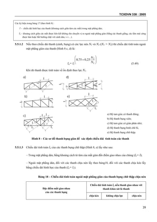 TCXDVN 338 : 2005
39
Các ký hiệu trong bảng 17 (theo hình 8) :
l – chiều dài hình học của thanh (khoảng cách giữa tâm các mắt) trong mặt phẳng dàn;
l1 – khoảng cách giữa các mắt được liên kết không cho chuyển vị ra ngoài mặt phẳng giàn (bằng các thanh giằng, các tấm mái cứng
được hàn hoặc bắt bulông chặt với cánh dàn, v.v…).
5.5.1.2 Nếu theo chiều dài thanh (cánh, bụng) có các lực nén N1 và N2 (N1 > N2) thì chiều dài tính toán ngoài
mặt phẳng giàn của thanh (Hình 8 c, d) là:
lo= l1







1
2
25,075,0
N
N
(5.49)
Khi đó thanh được tính toán về ổn định theo lực N1.
l
l
ll
l
l
l
l
l1
l
l
l
l1
ll
l
l
l
l1
l
l l
l
l
l1
l
a) d)
b) e)
c)
l1
a) Hệ tam giác có thanh đứng;
b) Hệ thanh bụng xiên;
c) Hệ tam giác có giàn phân nhỏ;
d) Hệ thanh bụng hình chữ K;
e) Hệ thanh bụng chữ thập.
Hình 8 – Các sơ đồ thanh bụng giàn để xác định chiều dài tính toán các thanh
5.5.1.3 Chiều dài tính toán lo của các thanh bụng chữ thập (Hình 8, e) lấy như sau:
– Trong mặt phẳng dàn, bằng khoảng cách từ tâm của mắt giàn đến điểm giao nhau của chúng (lo= l);
– Ngoài mặt phẳng dàn, đối với các thanh chịu nén lấy theo bảng18, đối với các thanh chịu kéo lấy
bằng chiều dài hình học của thanh (lo= l1).
Bảng 18 – Chiều dài tính toán ngoài mặt phẳng giàn của thanh bụng chữ thập chịu nén
Đặc điểm mắt giao nhau
của các thanh bụng
Chiều dài tính toán lo nếu thanh giao nhau với
thanh khảo sát là thanh
chịu kéo không chịu lực chịu nén
 
