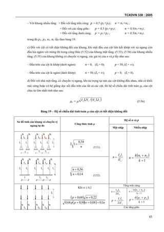 TCXDVN 338 : 2005
41
– Với khung nhiều tầng: + Đối với tầng trên cùng: p = 0,5 (p1+p2); n = n1+n2 ;
+ Đối với các tầng giữa : p = 0,5 (p1+p2); n = 0,5(n1+n2);
+ Đối với tầng dưới cùng: p = p1+p2 ; n = 0,5(n1+n2).
trong đó p1, p2, n1, n2 lấy theo bảng 19.
c) Đối với cột có tiết diện không đổi của khung, khi một đầu của cột liên kết khớp với xà ngang còn
đầu kia ngàm với móng thì trong công thức (5.52) của khung một tầng; (5.53), (5.54) của khung nhiều
tầng; (5.55) của khung không có chuyển vị ngang, các giá trị của n và p lấy như sau:
– Đầu trên của cột là khớp (dưới ngàm): n = 0, (Ib = 0); p = 50, (Ii = );
– Đầu trên của cột là ngàm (dưới khớp): n = 50, (Ib = ); p = 0, (Ii = 0).
d) Đối với nhà một tầng, có chuyển vị ngang, khi tải trọng tại nút các cột không đều nhau, nhà có khối
mái cứng hoặc có hệ giằng dọc nối đầu trên của tất cả các cột, thì hệ số chiều dài tính toán e của cột
chịu tải lớn nhất tính như sau:
e =   icic INNI  / (5.56)
Bảng 19 – Hệ số chiều dài tính toán  của cột có tiết diện không đổi
Sơ đồ tính của khung có chuyển vị
ngang tự do
Công thức tính 
Hệ số n và p
Một nhịp Nhiều nhịp
l l1
lc
l2
IcIcIcIcIc
N N N NN
Ib Ib1 Ib2
n
38,0
12 
(5.51)
c
cb
lI
lI
n   
1
21



k
nnk
nN NNNN
Ic Ic Ic Ic Ic
Ib2Ib1Ib
l2l1l
lc
14,0
56,0


n
n
(5.52)
lc
N N N NN
Ib Ib1 Ib2
Khi n  0,2
 
   nnpp
np
1,008,09,068,0
22,068,0


Tầng trên cùng
c
cb
lI
lI
n
2

c
ci
lI
lI
p
2

 
1
21



k
nnk
n
 
1
21



k
ppk
p
Các tầng giữa
 