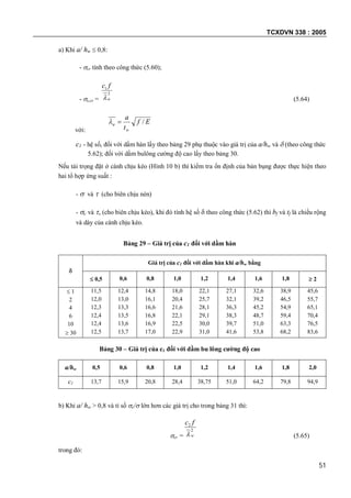 TCXDVN 338 : 2005
51
a) Khi a/ hw  0,8:
- cr tính theo công thức (5.60);
- c,cr =
2
1
a
fc
 (5.64)
với:
Ef
t
a
w
a /
c1 - hệ số, đối với dầm hàn lấy theo bảng 29 phụ thuộc vào giá trị của a/hw và  (theo công thức
5.62); đối với dầm bulông cường độ cao lấy theo bảng 30.
Nếu tải trọng đặt ở cánh chịu kéo (Hình 10 b) thì kiểm tra ổn định của bản bụng được thực hiện theo
hai tổ hợp ứng suất :
-  và  (cho biên chịu nén)
- c và , (cho biên chịu kéo), khi đó tính hệ số  theo công thức (5.62) thì bf và tf là chiều rộng
và dày của cánh chịu kéo.
Bảng 29 – Giá trị của c1 đối với dầm hàn

Giá trị của c1 đối với dầm hàn khi a/hw bằng
 0,5 0,6 0,8 1,0 1,2 1,4 1,6 1,8  2
 1
2
4
6
10
 30
11,5
12,0
12,3
12,4
12,4
12,5
12,4
13,0
13,3
13,5
13,6
13,7
14,8
16,1
16,6
16,8
16,9
17,0
18,0
20,4
21,6
22,1
22,5
22,9
22,1
25,7
28,1
29,1
30,0
31,0
27,1
32,1
36,3
38,3
39,7
41,6
32,6
39,2
45,2
48,7
51,0
53,8
38,9
46,5
54,9
59,4
63,3
68,2
45,6
55,7
65,1
70,4
76,5
83,6
Bảng 30 – Giá trị của c1 đối với dầm bu lông cường độ cao
a/hw 0,5 0,6 0,8 1,0 1,2 1,4 1,6 1,8 2,0
c1 13,7 15,9 20,8 28,4 38,75 51,0 64,2 79,8 94,9
b) Khi a/ hw > 0,8 và tỉ số c/ lớn hơn các giá trị cho trong bảng 31 thì:
cr =
2
2
w
fc
 (5.65)
trong đó:
 