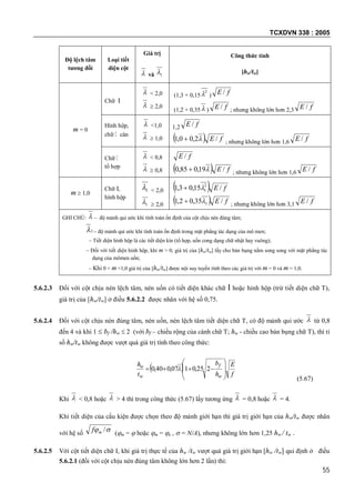 TCXDVN 338 : 2005
55
Độ lệch tâm
tương đối
Loại tiết
diện cột
Giá trị
 và 1
Công thức tính
[hw/tw]
m = 0
Chữ I
 < 2,0
  2,0
(1,3 + 0,15
2
 ) fE /
(1,2 + 0,35 ) fE / ; nhưng không lớn hơn 2,3 fE /
Hình hộp,
chữ  cán
 <1,0
  1,0
1,2 fE /
  fE /2,00,1  ; nhưng không lớn hơn 1,6 fE /
Chữ 
tổ hợp
 < 0,8
  0,8
fE /
  fE /19,085,0  ; nhưng không lớn hơn 1,6 fE /
m  1,0
Chữ I,
hình hộp
1 < 2,0
1  2,0
  fE /15,03,1 2
1
  fE /35,02,1 1 ; nhưng không lớn hơn 3,1 fE /
GHI CHÚ:  – độ mảnh qui ước khi tính toán ổn định của cột chịu nén đúng tâm;
1 – độ mảnh qui ước khi tính toán ổn định trong mặt phẳng tác dụng của mô men;
– Tiết diện hình hộp là các tiết diện kín (tổ hợp, uốn cong dạng chữ nhật hay vuông);
– Đối với tiết diện hình hộp, khi m > 0, giá trị của [hw/tw] lấy cho bản bụng nằm song song với mặt phẳng tác
dụng của mômen uốn;
– Khi 0 < m <1,0 giá trị của [hw/tw] được nội suy tuyến tính theo các giá trị với m = 0 và m = 1,0.
5.6.2.3 Đối với cột chịu nén lệch tâm, nén uốn có tiết diện khác chữ I hoặc hình hộp (trừ tiết diện chữ T),
giá trị của [hw/tw] ở điều 5.6.2.2 được nhân với hệ số 0,75.
5.6.2.4 Đối với cột chịu nén đúng tâm, nén uốn, nén lệch tâm tiết diện chữ T, có độ mảnh qui ước  từ 0,8
đến 4 và khi 1  bf /hw  2 (với bf – chiều rộng của cánh chữ T; hw - chiều cao bản bụng chữ T), thì tỉ
số hw/tw không được vượt quá giá trị tính theo công thức:
  f
E
h
b
t
h
w
f
w
w








 225,0107,040,0 
(5.67)
Khi  < 0,8 hoặc  > 4 thì trong công thức (5.67) lấy tương ứng  = 0,8 hoặc  = 4.
Khi tiết diện của cấu kiện được chọn theo độ mảnh giới hạn thì giá trị giới hạn của hw/tw được nhân
với hệ số
 /mf (m =  hoặc m = e ,  = N/A), nhưng không lớn hơn 1,25 hw / tw .
5.6.2.5 Với cột tiết diện chữ I, khi giá trị thực tế của hw /tw vượt quá giá trị giới hạn [hw /tw] qui định ở điều
5.6.2.1 (đối với cột chịu nén đúng tâm không lớn hơn 2 lần) thì:
 