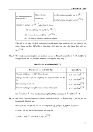 TCXDVN 338 : 2005
57
Kể đến sự phát triển của
biến dạng dẻo (1)
Không viền mép 0,11hw /tw nhưng không lớn hơn 0,5 fE /
Có viền mép
0,16hw /tw nhưng không lớn hơn 0,75 fE /
GHI CHÚ: (1)
: Khi hw/tw  2,7
fE / giá trị [bo/tf] lấy như sau:
– Đối với cánh không viền: [bo/tf] = 0,3 fE / ;
– Đối với cánh viền bằng sườn: [bo/tf] = 0,45
fE / ;
– hw, tw là chiều cao tính toán và chiều dày của bản bụng.
Phần nhô ao của mép viền định hình cong (Hình 14) không được nhỏ hơn 0,3bo khi không có bản
giằng; không nhỏ hơn 0,2bo khi có bản giằng; chiều dày của mép viền không được nhỏ hơn
2ao
Ef / .
5.6.3.3 Đối với cột chịu nén đúng tâm, nén lệch tâm, nén uốn có độ mảnh qui ước 0,8    4, tỉ số [bo / tf]
không được lớn hơn các giá trị xác định theo các công thức trong bảng 35.
Bảng 35 – Giá trị giới hạn của [bo / tf]
Đặc điểm của bản cánh và tiết diện Giá trị [bo / tf]
Cánh của tiết diện chữ I và chữ T không viền mép
(0,36 +0,10 ) fE /
Thép góc đều cánh và định hình cong không viền bằng sườn (trừ tiết diện chữ
) (0,40 + 0,07 ) fE /
Định hình cong có sườn viền
(0,50 + 0,18 ) fE /
Cánh lớn của thép góc không đều cánh và cánh của tiết diện chữ  (0,43 + 0,08 ) fE /
Khi  < 0,8 hoặc  > 4 thì các công thức trong bảng 35 lấy tương ứng với  = 0,8 hoặc  = 4.
5.6.3.4 Đối với cột chịu nén đúng tâm có tiết diện hình hộp giá trị [bo / tf] lấy theo bảng 33 như đối với bản
bụng của tiết diện hình hộp.
Đối với cột chịu nén lệch tâm, nén uốn có tiết diện hình hộp, giá trị của [bo/tf] được lấy như sau:
- Khi m  0,3: như đối với cấu kiện chịu nén đúng tâm;
- Khi m  1,0 và   2 + 0,04m: [bo/tf] = fE /
 