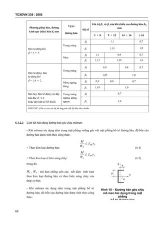 TCXDVN 338 : 2005
64
Phương pháp hàn, đường
kính que (dây) hàn d, mm
Vị trí
đường hàn
Hệ số
Giá trị f và s của khi chiều cao đường hàn hf ,
mm
3  8 9  12 14  16  18
Hàn tự động khi
d = 3  5
Trong máng
f 1,1 0,7
s 1,15 1,0
Nằm
f 1,1 0,9 0,7
s 1,15 1,05 1,0
Hàn tự động, bán
tự động khi
d = 1,4  2
Trong máng
f 0,9 0,8 0,7
s 1,05 1,0
Nằm, ngang,
đứng
f 0,9 0,8 0,7
s 1,05 1,0
Hàn tay, bán tự động với dây
hàn đặc d <1,4
hoặc dây hàn có lõi thuốc
Trong máng,
ngang, đứng,
ngược
f 0,7
s 1,0
GHI CHÚ: Giá trị của các hệ số ứng với chế độ hàn tiêu chuẩn.
6.1.2.2 Liên kết hàn dùng đường hàn góc chịu mômen:
- Khi mômen tác dụng nằm trong mặt phẳng vuông góc với mặt phẳng bố trí đường hàn, độ bền của
đường hàn được tính theo công thức:
+ Theo kim loại đường hàn:
cwf
f
f
W
M

(6.4)
+ Theo kim loại ở biên nóng chảy:
cws
s
f
W
M

(6.5)
trong đó:
Wf , Ws - mô đun chống uốn của tiết diện tính toán
theo kim loại đường hàn và theo biên nóng chảy của
thép cơ bản.
- Khi mômen tác dụng nằm trong mặt phẳng bố trí
đường hàn, độ bền của đường hàn được tính theo công
thức:
y
y x
x
M
Hình 19 – Đường hàn góc chịu
mô men tác dụng trong mặt
phẳng
bố trí đường hàn
 