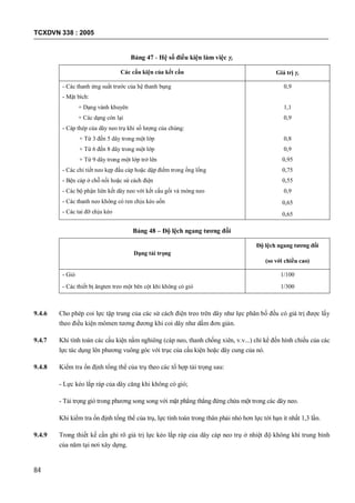 TCXDVN 338 : 2005
84
Bảng 47 - Hệ số điều kiện làm việc c
Các cấu kiện của kết cấu Giá trị c
- Các thanh ứng suất trước của hệ thanh bụng
- Mặt bích:
+ Dạng vành khuyên
+ Các dạng còn lại
- Cáp thép của dây neo trụ khi số lượng của chúng:
+ Từ 3 đến 5 dây trong một lớp
+ Từ 6 đến 8 dây trong một lớp
+ Từ 9 dây trong một lớp trở lên
- Các chi tiết neo kẹp đầu cáp hoặc dập điểm trong ống lồng
- Bện cáp ở chỗ nối hoặc sứ cách điện
- Các bộ phận liên kết dây neo với kết cấu gối và móng neo
- Các thanh neo không có ren chịu kéo uốn
- Các tai đỡ chịu kéo
0,9
1,1
0,9
0,8
0,9
0,95
0,75
0,55
0,9
0,65
0,65
Bảng 48 – Độ lệch ngang tương đối
Dạng tải trọng
Độ lệch ngang tương đối
(so với chiều cao)
- Gió
- Các thiết bị ăngten treo một bên cột khi không có gió
1/100
1/300
9.4.6 Cho phép coi lực tập trung của các sứ cách điện treo trên dây như lực phân bố đều có giá trị được lấy
theo điều kiện mômen tương đương khi coi dây như dầm đơn giản.
9.4.7 Khi tính toán các cấu kiện nằm nghiêng (cáp neo, thanh chống xiên, v.v...) chỉ kể đến hình chiếu của các
lực tác dụng lên phương vuông góc với trục của cấu kiện hoặc dây cung của nó.
9.4.8 Kiểm tra ổn định tổng thể của trụ theo các tổ hợp tải trọng sau:
- Lực kéo lắp ráp của dây căng khi không có gió;
- Tải trọng gió trong phương song song với mặt phẳng thẳng đứng chứa một trong các dây neo.
Khi kiểm tra ổn định tổng thể của trụ, lực tính toán trong thân phải nhỏ hơn lực tới hạn ít nhất 1,3 lần.
9.4.9 Trong thiết kế cần ghi rõ giá trị lực kéo lắp ráp của dây cáp neo trụ ở nhiệt độ không khí trung bình
của năm tại nơi xây dựng.
 