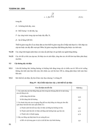 TCXDVN 338 : 2005
86
s   d m
P
(9.21)
trong đó:
d - là đường kính dây, mm;
m - khối lượng 1 m dài dây, kg;
P - lực căng trước trong cáp neo hoặc dây dẫn, N;
 - hệ số bằng 0,00 041.
Thiết bị giảm rung tần số cao được đặt cao hơn thiết bị giảm rung tần số thấp một đoạn là s. Khi nhịp của
cáp neo hoặc của dây dẫn vượt quá 300m, bộ giảm rung được đặt không phụ thuộc vào tính toán.
9.4.20 Các công trình ăngten phải được sơn màu sắc phù hợp với qui định của ngành hàng không.
9.4.21 Các chi tiết cơ khí của cáp neo, lõi thép của sứ cách điện, cũng như các chi tiết kim loại khác phải được
mạ kẽm.
9.5 Cột đường dây tải điện
9.5.1 Liên kết bulông thô, bulông thường và bulông tinh dùng trong cột có chiều cao từ 100 m trở xuống
không cần tính toán theo bền mỏi, khi chiều cao cột lớn hơn 100 m, chúng phải được tính toán theo
bền mỏi.
9.5.2 Khi thiết kế cột điện, lấy hệ số làm việc theo chương 3 và bảng 49.
Bảng 49 – Hệ số điều kiện làm việc c khi thiết kế cột điện
Các cấu kiện của kết cấu Giá trị c
1. Các cánh chịu nén làm bằng thép góc đơn trong hai khoang đầu kể từ mặt móng
của cột đứng tự do:
a) Khi dùng liên kết hàn
b) Khi dùng liên kết bulông
2. Các thanh chịu nén của xà ngang rỗng (để treo dây) bằng các thép góc đơn đều
cạnh được liên kết trên một cạnh (Hình 21) :
a) Thanh cánh liên kết trực tiếp với thân cột bằng hai bulông trở lên.
b) Thanh cánh liên kết với thân cột bằng một bulông hoặc qua bản mã.
c) Thanh xiên và thanh ngang.
3. Dây neo bằng cáp thép hoặc bó sợi cường độ cao:
a) Đối với cột trung gian và cột có chế độ làm việc bình thường
0,95
0,9
0,9
0,75
0,75
0,9
 