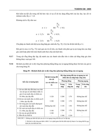 TCXDVN 338 : 2005
89
Khi kiểm tra kết cấu trong chế độ làm việc có sự cố do tác dụng đồng thời của lực dọc, lực cắt và
mômen xoắn, lấy  = 1,0.
Khoảng cách a lấy như sau:
a  c khi f
df
N
N
 0,5;
a  1,2 c khi f
df
N
N
 0,35;
a  1,4 c khi f
df
N
N
 0,25.
Cho phép các thanh xiên hội tụ tại sống thép góc cánh nếu Ndf / Nf  0,4, lúc đó khi tính lấy a=c.
Khi giá trị của a và Ndf / Nf vượt quá các trị số trên, các thanh xiên phải qui tụ tại trọng tâm của thép
góc cánh hoặc phải tính toán thanh cánh theo chịu nén lệch tâm.
9.5.7 Trong cột rỗng đứng độc lập, độ mảnh của các thanh xiên đầu tiên ở chân cột bằng thép góc đơn
không được vượt quá 160.
9.5.8 Độ lệch của đỉnh cột và độ võng theo phương thẳng đứng của xà ngang không được lớn hơn các giá trị
cho trong bảng 50.
Bảng 50 – Độ lệch đỉnh cột và độ võng theo phương thẳng đứng của xà ngang
Kết cấu và hướng lệch
Độ lệch tương đối
của cột
(so với chiều cao
h)
Độ võng tương đối của xà ngang (so với
chiều dài của nhịp hoặc công xôn)
Phương đứng Phương ngang
Trong
nhịp
Trên
côngxôn
Trong
nhịp
Trên công
xôn
1. Cột neo (đầu dây dẫn được neo chặt
vào cột qua sứ cách điện) ở đầu và
góc rẽ của tuyến dây có chiều cao
h 60m, dọc dây dẫn
2.Cột neo của tuyến dây có chiều cao h
 60m, dọc dây dẫn
3. Cột trung gian của tuyến dây(ngoài
cột vượt) dọc dây dẫn
4. Cột vượt của tuyến dây,có chiều cao
h  60m, dọc dây dẫn
5. Cột của các giá đỡ thiết bị
6. Dầm đỡ các thiết bị
1/120
1/100
Không hạn chế
1/140
1/100
–
1/200
1/200
1/150
1/200
–
1/300
1/70
1/70
1/50
1/70
–
1/250
Không hạn chế
Không hạn chế
Không hạn chế
Không hạn chế
–
–
GHI CHÚ: 1. Không qui định độ lệch của cột và xà ngang trong chế độ sự cố và lắp ráp.
2. Độ lệch và độ võng qui định ở điều 5 và 6 phảI giảm bớt khi điều kiện kỹ thuật về sử dụng thiết bị quy
định yêu cầu khắt khe hơn.
 