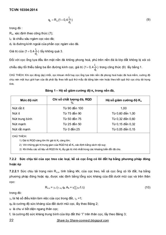 TCVN 10304:2014
22
ï½ ï« d
b m
f
l
q R (1 0,4 )
d
(9)
trong ÄÃ³ :
Rm xÃ¡c Äá»nh theo cÃ´ng thá»©c (7);
ld lÃ  chiá»u sÃ¢u ngÃ m cá»c vÃ ...