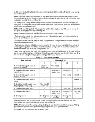 b) Đối với khối xây bằng đá có chiều cao một hàng xây từ 200 mm trở xuống (một hàng ngang
cho ba hàng dọc).
10.1.4. Cần phải chống ẩm cho tường và cột. Nước mao dẫn có thể thấm vào tường từ phía
móng hoặc vỉa hè do vậy lớp cách nước phải nằm trên vỉa hè hoặc trên bề mặt móng. Lớp cách
nước cũng phải đặt dưới nền tầng hầm.
Đối với bậu cửa, tường chắn mái hoặc những bộ phận khối xây nhô ra phải chịu tác động của
nước mưa thì phải có lớp bảo vệ bằng vữa xi măng hoặc tôn lá. Các bộ phận nhô ra này cần có
độ dốc thích hợp để thoát nước.
10.1.5. Khối xây không có cốt thép được chia ra bốn nhóm tùy theo loại khối xây và cường độ
của gạch, cường độ của vữa (xem Bảng 25).
10.1.6. Tùy thuộc vào sơ đồ kết cấu của nhà, tường gạch được chia ra:
- Tường chịu lực: ngoài việc chịu trọng lượng bản thân và tải trọng gió còn phải chịu tải trọng
truyền từ sàn tầng, mái, cầu trục…;
- Tường tự chịu lực: chịu tải trọng do trọng lượng bản thân tường của tất cả các tầng nằm phía
trên của nhà và tải trọng gió;
- Tường không chịu lực (kể cả tường treo): chỉ chịu tải trọng do trọng lượng bản thân tường và
tải trọng gió trong phạm vi một tầng khi chiều cao tầng không quá 6 m; khi chiều cao tầng lớn
hơn thì các tường này thuộc loại tường tự chịu lực;
- Vách ngăn: các tường bên trong chỉ chịu tải trọng do trọng lượng bản thân và tải trọng gió (khi
các cửa sổ mở) trong phạm vi một tầng khi chiều cao của nó không quá 6 m; khi chiều cao tầng
lớn hơn thì các tường loại này được qui ước gọi là tường tự chịu lực.
Bảng 25 - Phân nhóm khối xây
Loại khối xây Nhóm khối xây
I II III IV
1. Khối xây bằng gạch hoặc đá
mác 50 và lớn hơn
Vữa mác 1
và lớn hơn
Vữa mác 0,4 - -
2. Khối xây bằng gạch hoặc đá
mác 35 và 25
- Vữa mác 1
và lớn hơn
Vữa mác 0,4 -
3. Khối xây bằng gạch hoặc đá
mác 10, 15 và 7
- - Vữa bất kỳ Vữa bất kỳ
4. Khối xây bằng gạch hoặc đá
mác 4
- - - Vữa bất kỳ
5. Khối blốc lớn bằng gạch hoặc
đá (rung hoặc không rung)
Vữa mác 2,5
và lớn hơn
- - -
6. Khối xây bằng gạch mộc - - Vữa vôi Vữa đất sét
7. Khối xây bằng đá hộc - Vữa mác 5
và lớn hơn
Vữa mác 2,5
và 1
Vữa mác
0,4
8. Bê tông đá hộc Bê tông mác
100
Bê tông mác
75 và 50
Bê tông mác
35
-
Trong những ngôi nhà có tường ngoài tự chịu lực và không chịu lực, tải trọng do sàn, mái…
được truyền vào khung hoặc vào các tường ngang của nhà.
10.1.7. Theo phương nằm ngang, tường và cột gạch tựa vào sàn mái và tường ngang. Những
gối tựa này được chia thành gối tựa cứng (không chuyển vị) và gối tựa đàn hồi.
Những kết cấu sau đây được xem là gối tựa cứng:
 