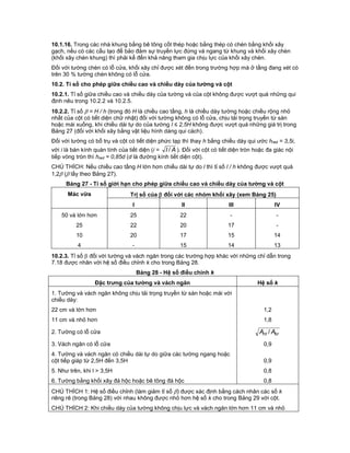10.1.16. Trong các nhà khung bằng bê tông cốt thép hoặc bằng thép có chèn bằng khối xây
gạch, nếu có các cấu tạo để bảo đảm sự truyền lực đứng và ngang từ khung và khối xây chèn
(khối xây chèn khung) thì phải kể đến khả năng tham gia chịu lực của khối xây chèn.
Đối với tường chèn có lỗ cửa, khối xây chỉ được xét đến trong trường hợp mà ở tầng đang xét có
trên 30 % tường chèn không có lỗ cửa.
10.2. Tỉ số cho phép giữa chiều cao và chiều dày của tường và cột
10.2.1. Tỉ số giữa chiều cao và chiều dày của tường và của cột không được vượt quá những qui
định nêu trong 10.2.2 và 10.2.5.
10.2.2. Tỉ số  = H / h (trong đó H là chiều cao tầng, h là chiều dày tường hoặc chiều rộng nhỏ
nhất của cột có tiết diện chữ nhật) đối với tường không có lỗ cửa, chịu tải trọng truyền từ sàn
hoặc mái xuống, khi chiều dài tự do của tường l ≤ 2,5H không được vượt quá những giá trị trong
Bảng 27 (đối với khối xây bằng vật liệu hình dáng qui cách).
Đối với tường có bổ trụ và cột có tiết diện phức tạp thì thay h bằng chiều dày qui ước hred = 3,5i,
với i là bán kính quán tính của tiết diện (i = AI / ). Đối với cột có tiết diện tròn hoặc đa giác nội
tiếp vòng tròn thì hred = 0,85d (d là đường kính tiết diện cột).
CHÚ THÍCH: Nếu chiều cao tầng H lớn hơn chiều dài tự do l thì tỉ số l / h không được vượt quá
1,2 ( lấy theo Bảng 27).
Bảng 27 - Tỉ số giới hạn cho phép giữa chiều cao và chiều dày của tường và cột
Mác vữa Trị số của  đối với các nhóm khối xây (xem Bảng 25)
I II III IV
50 và lớn hơn 25 22 - -
25 22 20 17 -
10 20 17 15 14
4 - 15 14 13
10.2.3. Tỉ số  đối với tường và vách ngăn trong các trường hợp khác với những chỉ dẫn trong
7.18 được nhân với hệ số điều chỉnh k cho trong Bảng 28.
Bảng 28 - Hệ số điều chỉnh k
Đặc trưng của tường và vách ngăn Hệ số k
1. Tường và vách ngăn không chịu tải trọng truyền từ sàn hoặc mái với
chiều dày:
22 cm và lớn hơn 1,2
11 cm và nhỏ hơn 1,8
2. Tường có lỗ cửa brnt AA /
3. Vách ngăn có lỗ cửa 0,9
4. Tường và vách ngăn có chiều dài tự do giữa các tường ngang hoặc
cột tiếp giáp từ 2,5H đến 3,5H 0,9
5. Như trên, khi l > 3,5H 0,8
6. Tường bằng khối xây đá hộc hoặc bê tông đá hộc 0,8
CHÚ THÍCH 1: Hệ số điều chỉnh (làm giảm tỉ số ) được xác định bằng cách nhân các số k
riêng rẽ (trong Bảng 28) với nhau không được nhỏ hơn hệ số k cho trong Bảng 29 với cột.
CHÚ THÍCH 2: Khi chiều dày của tường không chịu lực và vách ngăn lớn hơn 11 cm và nhỏ
 