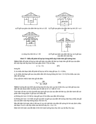 a) Ở gối tựa giữa của dầm liên tục khi a ≤ 2S b) Ở gối tựa giữa của dầm liên tục khi 2S < a ≤
3S
c) cũng như trên khi a > 3S d) Ở gối tựa biên của dầm liên tục và ở gối tựa
của dầm đỡ một nhịp
Hình 17 - Biểu đồ phân bố áp lực trong khối xây ở bên trên gối tường treo
10.8.4. Biểu đồ phân bố áp lực trên gối biên của dầm đỡ liên tục hoặc trên gối đỡ tựa của dầm
đỡ một nhịp nên lấy theo hình tam giác (Hình 17d) với đáy.
lc = a1 + S1 (87)
trong đó:
S1 là chiều dài đoạn biểu đồ phân bố áp lực kể từ mép gối tựa: S1 = 0,9H0;
a1 là chiều dài đoạn gối tựa của phần dầm đỡ nhưng không lớn hơn 1,5 H (H là chiều cao của
dầm đỡ tường).
Ứng suất lớn nhất ở bên trên gối đỡ dầm:
 hSa
N
cb
11 2
2

 (88)
10.8.5. Cường độ của khối xây tường treo khi chịu nén cục bộ ở trên khu vực trên gối tựa của
dầm đỡ cần được kiểm tra theo các chỉ dẫn từ 8.1.4.1 đến 8.1.4.4.
Tính toán về nén cục bộ của khối xây dưới gối tựa của các dầm đỡ liên tục cần tiến hành đối với
phần nằm trong phạm vi gối tựa với chiều dài:
a) Không lớn hơn 3 H kể từ mép gối tựa (H là chiều cao dầm đỡ tường);
b) Không lớn hơn 1,5 H đối với gối tựa biên và gối tựa của dầm đỡ tường một nhịp (chiều dài gối
tựa của dầm một nhịp không được nhỏ hơn H).
Nếu tiết diện tính toán nằm ở độ cao H1 so với mặt trên của dầm đỡ tường thì khi xác định chiều
dài đoạn S và S1 cần lấy chiều cao dải khổ xây H01 = H0 + H1.
Diện tích tính toán của tiết diện A khi tính toán tường treo chịu nén cục bộ lấy như sau:
 