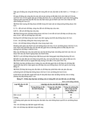 Việc gia cố bằng các vòng đai không nên dùng đối với các cấu kiện có độ mảnh h > 15 hoặc i >
53.
Khi gia cố bằng các vòng đai cho các cột và các tường có tiết diện hình chữ nhật với tỉ lệ các
cạnh lớn hơn 2,5 thì ngoài việc gia cố bằng đai theo chu vi, cần phải đặt ở cạnh dài những giằng
ngang xuyên qua khối xây để chia các cấu kiện được gia cố thành các hình chữ nhật với tỉ lệ
cạnh không lớn hơn 2,5.
10.11.5. Hàm lượng cốt thép được kể đến trong tính toán cột và mảng tường không được nhỏ
hơn:
0,1 % - đối với lưới cốt thép, cũng như đối với cốt thép dọc chịu nén;
0,05 % - đối với cốt thép dọc chịu kéo.
10.11.6. Đường kính cốt thép không được nhỏ hơn 3 mm đối với lưới cốt thép và cốt dọc chịu
kéo; 8 mm - đối với cốt thép dọc chịu nén.
Đường kính cốt thép trong các mạch vữa nằm ngang của khối xây không được lớn hơn:
6 mm - khi cốt thép chồng lên nhau trong mạch vữa;
8 mm - khi cốt thép không chồng lên nhau trong mạch vữa.
Khoảng cách giữa các thanh của lưới không được lớn hơn 12 cm và không được nhỏ hơn 3 cm.
Các mạch vữa của khối xây của các kết cấu gạch đá có cốt thép phải có chiều dày lớn hơn
đường kính cốt thép ít nhất là 4 mm.
Đầu của cốt thép dọc chịu kéo phải neo vào lớp bê tông hoặc vữa bằng cách làm các móc và
được hàn vào các thanh ngang hoặc các thanh khác.
10.11.7. Lưới cốt thép không được đặt thưa quá năm hàng gạch xây thông thường (35 cm).
Để kiểm tra việc đặt các lưới thép trong khối xây, các lưới phải được sản xuất và đặt sao cho
đầu thanh kiểm tra thò ra ngoài khối xây chừng 2 mm đến 3 mm (xem Hình 10).
10.11.8. Lớp bảo vệ bằng vữa xi măng cho các kết cấu gạch đá có cốt thép với cốt thép đặt
ngoài khối xây (kể từ mép ngoài của cốt thép chịu lực) không được nhỏ hơn giá trị cho trong
Bảng 31.
10.11.9. Cốt thép đai trong các cấu kiện có cốt thép dọc phải thỏa mãn các yêu cầu sau:
a) Đường kính cốt thép đai không được nhỏ hơn 3 mm và không lớn hơn 6 mm;
b) Khi bố trí các đai bên ngoài khối xây thì đai phải được bảo vệ bằng một lớp vữa xi măng
(không vôi) dày không dưới 1 cm;
Bảng 31 - Chiều dày lớp bảo vệ bằng vữa xi măng đối với các kết cấu có cốt thép
Đơn vị tính bằng milimét
Loại kết cấu có cốt
thép
Lớp bảo vệ cho các kết cấu được đặt
Trong phòng có độ
ẩm bình thường
Trong các cấu kiện
đặt ngoài trời
Trong các phòng ẩm
ướt, trong các bể
chứa, trong các
móng…
Dầm và cột 20 25 30
Tường 10 15 20
c) Khoảng cách giữa các đai trong các cấu kiện chịu nén không được quá 50 cm và không được
quá:
15d - khi cốt thép dọc đặt bên ngoài khối xây;
20d - khi cốt thép dọc đặt bên trong khối xây;
 
