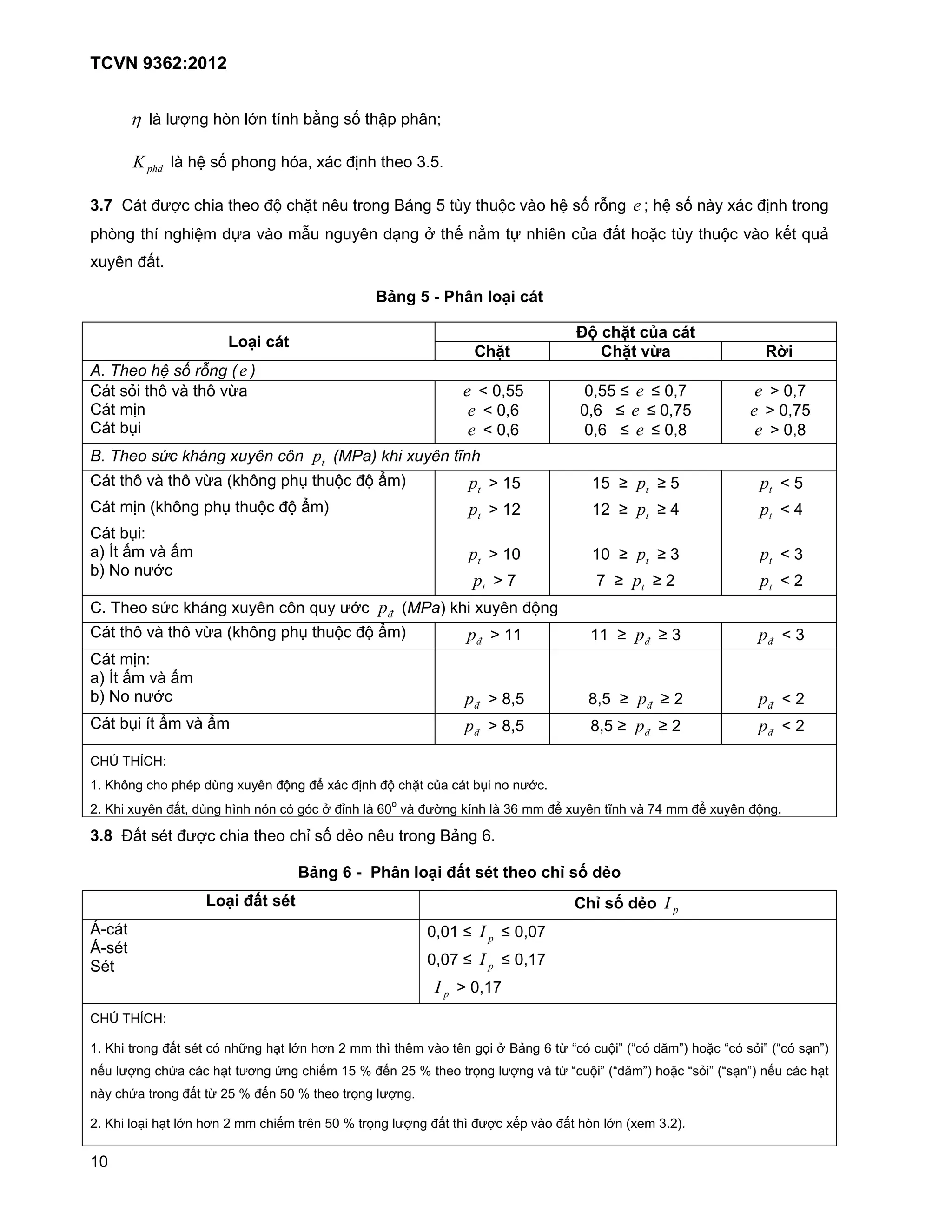 η . 5W                          q           6 #L         <i              UB # J              f

                            . G UB                       !            -8 2                   # @!

    B^ O # 5W                                - # @! E                 *# 3 #0!                    MF          #= #           E     .! G UB 0‚                  f G UB . 2                              #0!
        q        # L                 G           R- .!                o                 3               :# ' i                #R       3        ,- "# !* #= #                    E       .! ('# S F
2       3          "#

                                                                                            I       9 F J <1G                H=- *?

                                                                                                                                                S *1_ *PQ *?
                                              +H=- *?
                                                                                                                         1_                         1_ 7`Q                                    $,-
                 ! "
O # U{ # / . # / Y-                                                                                                  t 78                        78 •            • 78;                        ~ 78;
O #                                                                                                                  t 78%                      78% •           • 78;                         ~ 78;
O #<                                                                                                                 t 78%                       78% •           • 78>                        ~ 78>
                       # $                    % &'                (               !)* " $           % &'        +
O # # / . # / Y- N( /                                                     #       E        EK I                          ~                              u           u                           t
O #                N( /                          #        E       EK I                                                   ~                              u           u                           t
O #< [
-I x# K .K                                                                                                               ~ 7                       7 u              u                           t
<I ]! 56
                                                                                                                             ~;                   ; u           u                               t
O & @! UV (                                      2        3       / S                 56            N)* I (          2        3    E
O # # / . # / Y- N( /                                                     #       E        EK I                           ~                             u           u                              t
O #     [
-I x# K   .K
<I ]! 56                                                                                                                 ~ >8                    >8     u           u                              t
O #<               L# K              .K                                                                                  ~ >8                    >8 u               u                              t

Ovw &vxOv[
    a /                 !        l       =           2    3     E           +2                 E     *# ,-          #<        ! 56
                                                                                                !
    a       2      3        "#8 =                1                            : s          . %7     . 5         (L           . %        +2       3 #…          .;           +2       3    E

    Ba )"# Ul# 5W                                    - # @!            s UB p! 3 #0!                       MF            %

                                                                      I           9    J <1G            H=- /        Lb 1RH *1K LM AcH
                                         +H=- /               Lb                                                                                 1K LM AcH
Q_ #                                                                                                     787 •                • 787;
Q_Ul#
hl#                                                                                                      787; •               • 78 ;
                                                                                                                ~ 78 ;
Ovw &vxOv[

    a        #0!            "# Ul#                   D        # 6             9             # 1# 3        .! #3          b : MF        % #Y †         E ‡ N†        e ‡I !* †            U{ ‡ N†        U    ‡I
'           5W              V-                # #59           V               '         r '             r # @! #0b            5W       . #Y †    E ‡ N† e ‡I !* †U{ ‡ N†U                ‡I '                 #
.            V- #0!              "# #Y               r '          7 r # @! #0b               5W

    a        !          # 6              9                    '       #03         7 r #0b          5W      "# # 1 5W 2'              .! "# q          6 N2@             I

    7
 
