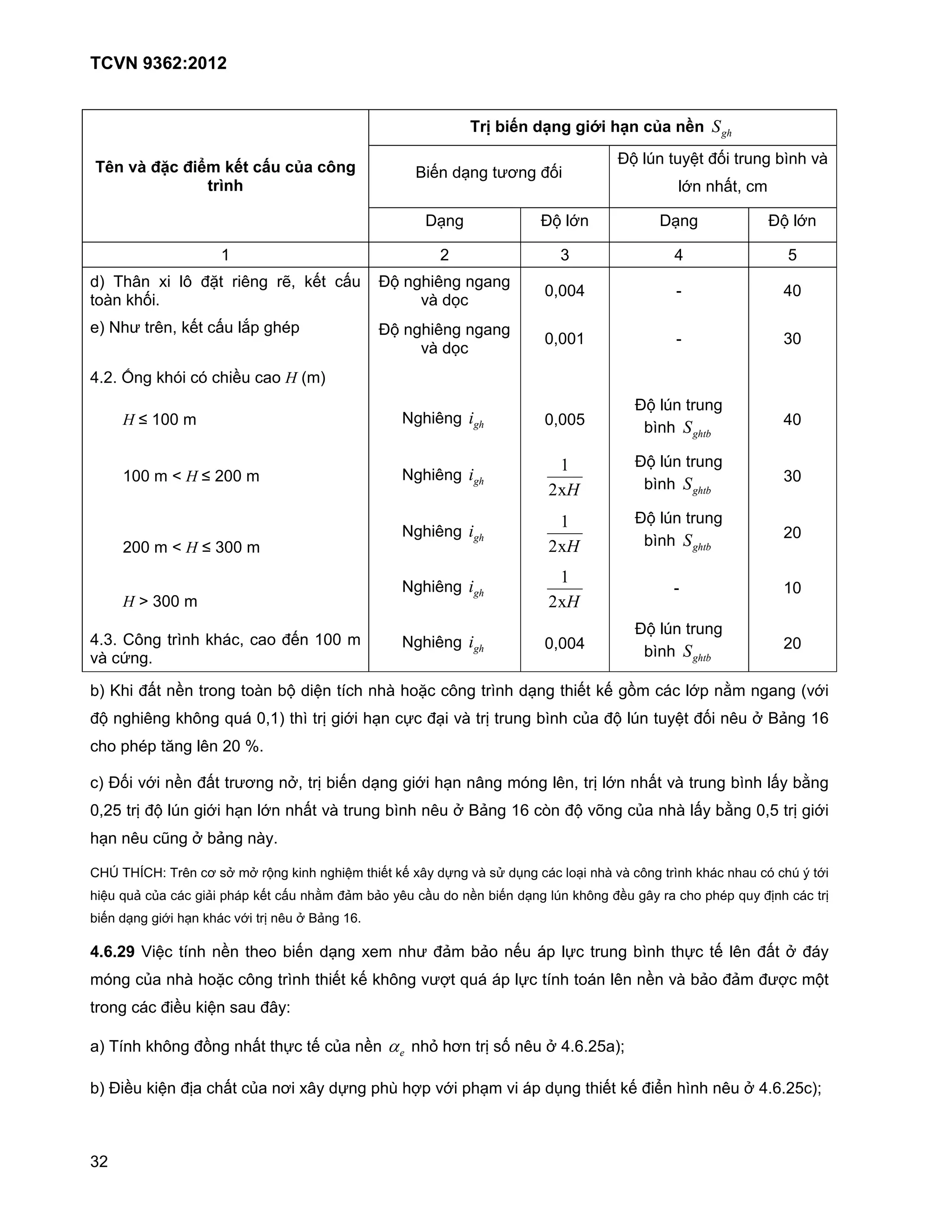 :D -3 A= 9 9-O- 1= *PQ 5                                      #

                                                                                                                                       )E 4 #                G# B #0                 <1        .
     0 76 /_* /-q> 43 *                              *PQ *8 9                            M'                    #59      B
                 :; 1                                                                                                                                        6           "#8

                                                                                         P                             )E 6                      P                                  )E 6


 I &    2 /                         *# 0 3          0Š8 ('#            "        )E            3            -
                                                                                                                        7877                             _                                7
#!. ( B                                                                                      . b
@I ] 5 #03 8 ('# "                         C         l                          )E            3            -
                                                                                                                        7877                             _                                7
                                                                                             . b
         ”        (                    $        -!           N I
                                                                                                                                           )E 4 #0
              • 77                                                                   ]       3        $#                7877                                                              7
                                                                                                                                            <1   #                   "

                                                                                                                                           )E 4 #0
          77           t     • 77                                                    ]       3        $#                                                                                  7
                                                                                                                                            <1   #                   "

                                                                                                                                           )E 4 #0
                                                                                     ]       3        $#                                                                                  7
          77           t        • 77                                                                                                        <1   #                   "



                                                                                     ]       3        $#                                              _                                   7
              ~ 77
                                                                                                                                           )E 4 #0
   O/                 #01       (         8 -! '                  77                 ]       3        $#                7877                                                              7
 . V                                                                                                                                        <1   #                   "


<I a           "# $ #0!                   #!. <E              G #L              . !*             /         #01              # '# (' k                        6           i          -      N 6
 E            3        ( /            S        78 I # 1 #0             6             R               . #0 #0           <1        ,- E 4 #             G# B                   3 : MF            %
     !        l #e           3         7r

 I )B         6        $        "# #059               :8 #0 < '                          6                                  3 8 #0 6            "# . #0                      <1     " <i
78       #0       E 4           6               6            "# . #0            <1           3 : MF                  % q      E €          ,-            . " <i                    78 #0      6
         3        d         : <F               .

Ovw &vxOv[ &03                  9 U:       : 0E          (             G   # '# (' 2             R     . Ug                  !      . . /           #01          (             -          4 j #6
 G S F ,-                       F              ('# "          i        F   <F! 3                 ! $ <'                     4 ( /      $            0-           !       l S                   #0
<'                 6            (         6 #0      3 : MF             %

EB B          ` G #L                 $ # @! < '                            2@            5 F          <F! '                  R #0          <1        # R #' 3                       "# :
              ,-            . !*           /        #01       # '# (' ( /                    5W# S                   R #L     #!     3      $            . <F! F                    5W        E#
#0!                    $ ( G U-                      [

-I &L         ( /               k              "# # R #' ,- $ α                              { 9 #0 UB 3 :                    %     -If

<I ) $ ( G                  -         "# ,- 9 2                    R            = W           6                                   # '# ('       +            1           3 :         %        If
 