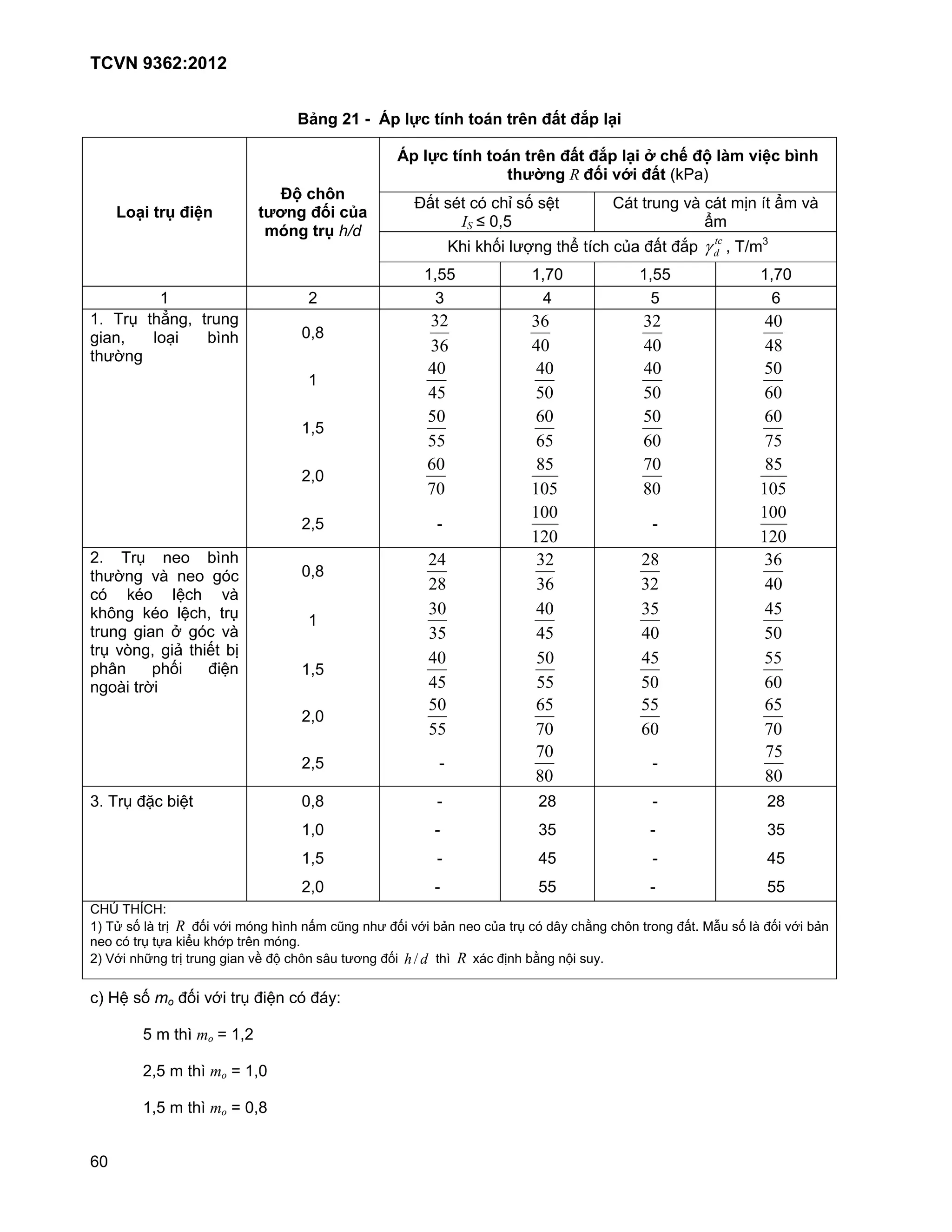 I        9         J {@ l* T 1 H?                :0 /          /p@ =-

                                                              {@ l* T 1 H?              :0 / /p@ =- v *13 /S 6> 7-[* ; 1
                                                                                      1X, 9 /M- 7O- / N( -I
                                  S *18
                                                               )"# Ul#                s UB UG#             O # #0       .       #   L# K     .
      +H=- :) /-[                Xe 9 /M- *PQ
                                                                               • 78                                         K
                                 >. 9 :) K
                                                                          a    ( B 5W             # + #L     ,- "# C γ 8 &^
                                                                  8                           8;7               8                    8;7
                                                                                                                                      %
   &0      # ‰       8 #0                                        (                       (                     (                    +
  - 8        !          <1           78>
                                                                 (                       +                     +                    +#
# 5
                                                                 +                        +                    +                    !
                                                                 +!                      !                     !
                                                                 !                                             !
                                         8
                                                                 !!                        !                                        "!
                                                                                          #!                   "                    #!
                                         87
                                                                 "                         !                   #                     !
                                         8                           _                                              _

      &0   @! <1                                                   +                      (                     #                   (
# 5          @!.                     78>
                                                                   #                      (                    (                    +
     (l! G        .
( /     (l! G 8 #0                                               (                        +                    (!                   +!
#0       - :      .                                              (!                       +!                   +                    !
#0 q 8 F # '# <                                                  +                        !                    +!                   !!
           B    G                        8
   !. #0                                                         +!                       !!                   !
                                                                 !                          !                  !!                     !
                                         87
                                                                 !!                       "                                         "
                                                                                          "                                         "!
                                         8                            _                                             _
                                                                                          #                                         #
     &0    * < G#                    78>                             _                        >                     _                 >
                                         87                       _                                             _
                                         8                           _                                              _
                                         87                       _                                             _
Ovw &vxOv[
 I &g UB . #0     B 6      1          "       d          5 B    6 <F          @! ,- #0                i      / #0!      "# |o UB . B       6 <F
 @!    #0 #R- ( + ( 6 #03
 I `6    D #0 #0      - $ E          / U          #59     B       # 1          2         <i         E U


 I vG UB <           B 6 #0      G            [

                   # 1     • 8

           8         # 1     • 87

           8         # 1     • 78>


%7
 