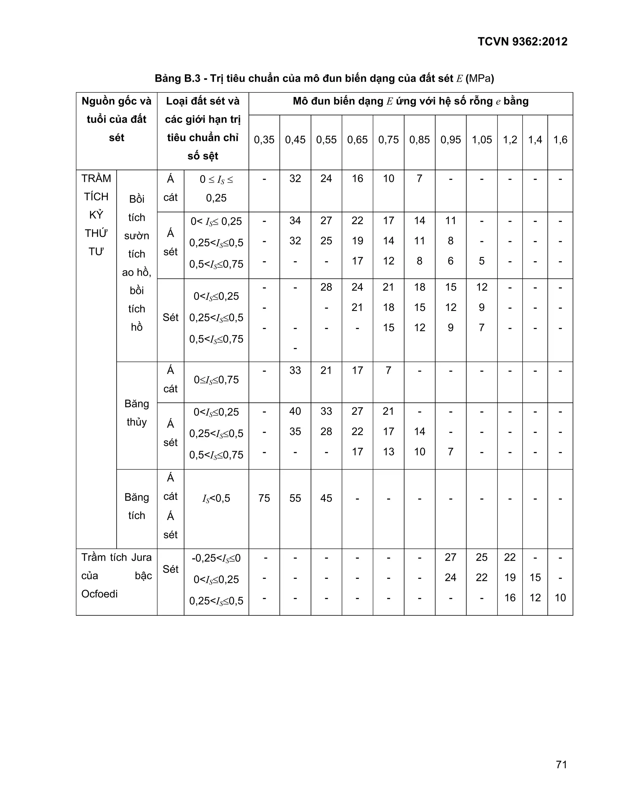 I       9 IB J :D -0 *1 2 *PQ >8 /                           -3 A= 9 *PQ /        Lb       n| -o

 9 t 9M* 76                 +H=- /        Lb 76                    (8 /             -3 A= 9       Z 9 7O- 1[ LM :g 9       U 9
     k- *PQ /               *?* 9-O- 1=             :D
       Lb                    -0 *1 2 *1K                 78       78       78        78%   78;      78>   78?        87    8     8   8%
                                    LM L[

&}•|                        Q            7≤     ≤         _                            %      7      ;     _         _     _     _   _
&xOv          Mk                #         78

                                    7t ≤ 78
 až           #L                                          _                     ;             ;                      _     _     _   _
&v›                         Q
                                          t ≤78
             U5                                           _                            ?                   >         _     _     _   _
                                    78
 &˜           #L            Ul#
                                    78 t ≤78;             _        _        _          ;             >     %               _     _   _
             -! k8
                                                          _        _            >                     >                    _     _   _
                                     7t ≤78
              <k
              #L                                          _                 _                 >                      ?     _     _   _
                            hl#     78    t ≤78
                   k                                      _        _        _         _                    ?         ;     _     _   _
                                    78 t ≤78;
                                                                   _

                            Q                             _                            ;      ;       _    _         _     _     _   _
                                     7≤ ≤78;
                                #
             Me
                                     7t ≤78               _            7               ;              _    _         _     _     _   _
             # ,            Q
                                    78    t ≤78           _                     >             ;            _         _     _     _   _
                            Ul#
                                    78 t ≤78;             _        _        _          ;              7    ;         _     _     _   _

                            Q
             Me                 #         t78             ;                           _       _       _    _         _     _     _   _
              #L            Q
                            Ul#

&0      #L     Ÿ 0-                 _78        t ≤7           _    _        _         _       _       _        ;                 _   _
                            hl#
 ,-                <J                7t ≤78               _        _        _         _       _       _                    ?         _

                                          t ≤78
Œ ‘!@                                                     _        _        _         _       _       _    _         _     %         7
                                    78




                                                                                                                                     ;
 