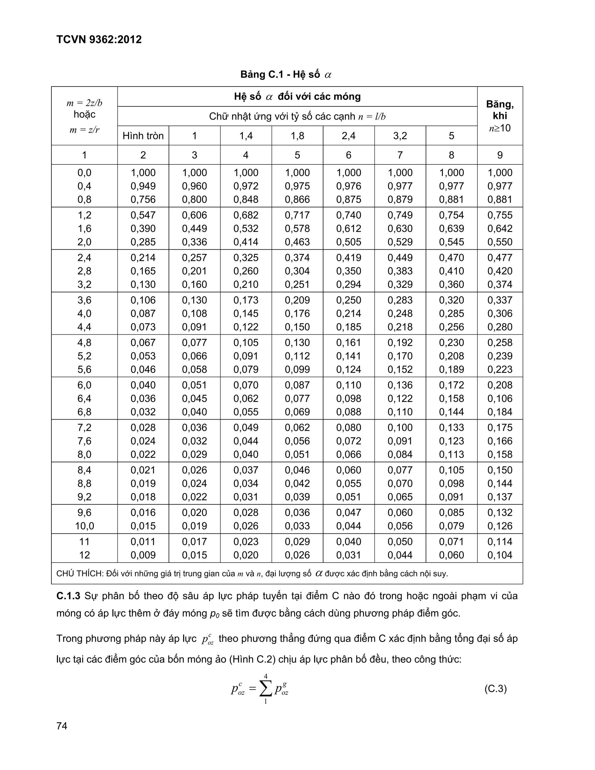 I           9 B J         [ LM α

                                                              [ LM α /M- 7O- *?* >. 9
      > E',"                                                                                                                                       IV 9]
      !*                                      O D             J# V              6 #z UB                  > 2,"                                      41-
      > ',D                                                                                                                                         ≥ 7
                     v1   #0q                                     8                   8>            8                 8
                                                                                                    %                 ;                   >             ?
      787              8777            8777                8777                   8777            8777            8777                8777          8777
      78              78? ?           78?%7               78?;                   78?;            78?;%           78?;;               78?;;         78?;;
      78>             78; %           78>77               78> >                  78>%%           78>;            78>;?               78>>          78>>
       8              78 ;            78%7%               78%>                   78; ;           78; 7           78; ?               78;           78;
       8%             78 ?7           78 ?                78                     78 ;>           78%             78% 7               78% ?         78%
       87             78 >            78 %                78                     78 %            78 7            78 ?                78            78 7
       8              78              78 ;                78                     78 ;            78 ?            78 ?                78 ;7         78 ;;
       8>             78 %            78 7                78 %7                  78 7            78 7            78 >                78 7          78 7
       8              78 7            78 %7               78 7                   78              78 ?            78 ?                78 %7         78 ;
       8%             78 7%           78 7                78 ;                   78 7?           78 7            78 >                78 7          78 ;
       87             787>;           78 7>               78                     78 ;%           78              78 >                78 >          78 7%
       8              787;            787?                78                     78 7            78 >            78 >                78 %          78 >7
       8>             787%;           787;;               78 7                   78 7            78 %            78 ?                78 7          78       >
       8              787             787%%               787?                   78              78              78 ;7               78 7>         78       ?
       8%             787 %           787 >               787;?                  787??           78              78                  78 >?         78
      %87             787 7           787                 787;7                  787>;           78 7            78       %          78 ;          78 7>
      %8              787 %           787                 787%                   787;;           787?>           78                  78 >          78 7%
      %8>             787             787 7               787                    787%?           787>>           78       7          78            78 >
      ;8              787 >           787 %               787 ?                  787%            787>7           78 77               78            78 ;
      ;8%             787             787                 787                    787 %           787;            787?                78            78 %%
      >87             787             787 ?               787 7                  787             787%%           787>                78            78 >
      >8              787             787 %               787 ;                  787 %           787%7           787;;               78 7          78       7
      >8>             787 ?           787                 787                    787             787             787;7               787?>         78
      ?8              787 >           787                 787                    787 ?           787             787%                787?          78       ;
      ?8%             787 %           787 7               787 >                  787 %           787 ;           787%7               787>          78
      787             787             787 ?               787 %                  787             787             787 %               787;?         78       %
                      787             787 ;               787                    787 ?           787 7           787 7               787;          78
                      7877?           787                 787 7                  787 %           787             787                 787%7         78 7
Ovw &vxOv[ )B 6           D       #0 #0       -        ,-             . 8       5W     UB   α   5W 2          <i               E U

    B B hR            <B # @! E U                     R                 #       ' #         +   O .!          #0!         !*          !.                    ,-
                 R # 3        :                   M   UŠ #1            5W <i                    =        59                    +

&0!         59                .       R       '   # @!                59        # ‰         V   S -      +    O2                <i            #X    UB

R #              +            ,- <B               F! Nv1               O I                  R           <B $ 8 # @! /                # V [

                                                                      =∑
                                                                            +
                                                                                 #
                                                              '                   '                                                                NO I


;
 