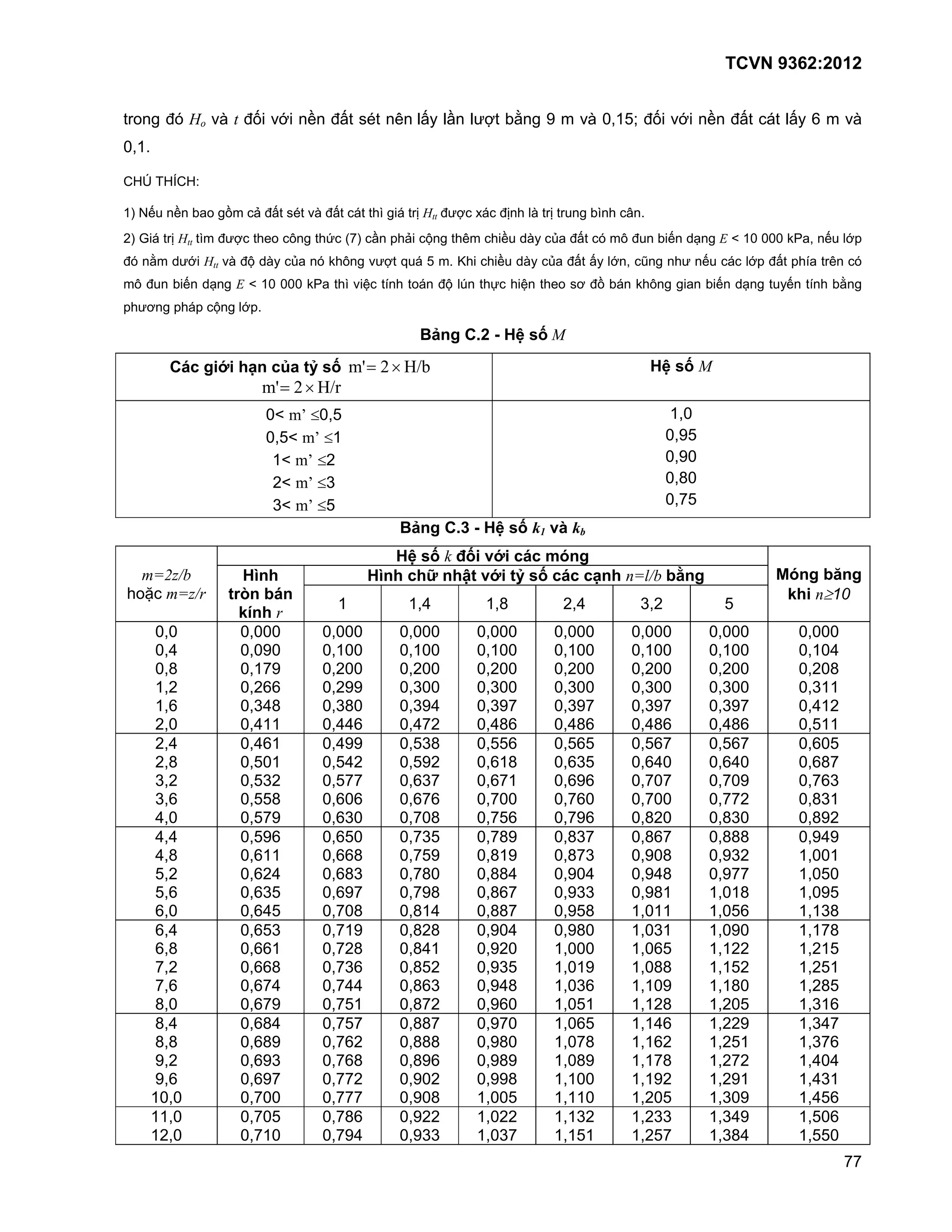 #0!                      .         B    6        $     "# Ul# 3            "             5W# <i          ?          . 78       f B        6   $    "#       # " %          .
78

Ovw &vxOv[

 I ]'          $ <-! k             F "# Ul# . "#           ## 1       #0           5W 2               . #0 #0       <1
 I„       #0        #1       5W # @! /           # V N;I            F          E   # 3       $    .       ,- "#            /         <'           t 7 777 ( -8 '          6
      i        56            . E .          ,-       ( /      5W# S                 a      $      .      ,- "# "         6 8 d            5 '       6       "#   L- #03
 /             <'               t 7 777 ( - # 1              G #L    #!            E 4 # R       G # @! U9 k <                 ( /        - <'          #    ' #L     <i
     59                  E     6

                                                                           I       9 B J         [ LM F

               ?* 9-O- 1= *PQ u LM 5 = × 3 4                                                                                         [ LM F
                                       5 = ×3 '
                                       7t 56 ≤78                                                                                       87
                                       78 t 56 ≤                                                                                     78?
                                         t 56 ≤                                                                                      78?7
                                         t 56 ≤                                                                                      78>7
                                         t 56 ≤                                                                                      78;
                                                                    I          9    B J [ LM             76
                                                                   [ LM /M- 7O- *?* >. 9
    >E',"                         ; 1                          ; 1 *1s 1m 7O- u LM *?* *= 1 >2," U 9                                                        (. 9 V 9
  !*   >',D                   :N     ?                                                                                                                       41- ≥0M
                                                                           8               8>                   8                8
                               4T 1 D
      787                      78777                 78777          78777                78777            78777                78777          78777              78777
      78                       787?7                 78 77          78 77                78 77            78 77                78 77          78 77              78 7
      78>                      78 ;?                 78 77          78 77                78 77            78 77                78 77          78 77              78 7>
       8                       78 %%                 78 ??          78 77                78 77            78 77                78 77          78 77              78
       8%                      78 >                  78 >7          78 ?                 78 ?;            78 ?;                78 ?;          78 ?;              78
       87                      78                    78 %           78 ;                 78 >%            78 >%                78 >%          78 >%              78
       8                       78 %                  78 ??          78 >                 78 %             78 %                 78 %;          78 %;              78%7
       8>                      78 7                  78             78 ?                 78% >            78%                  78% 7          78% 7              78%>;
       8                       78                    78 ;;          78% ;                78%;             78%?%                78;7;          78;7?              78;%
       8%                      78 >                  78%7%          78%;%                78;77            78;%7                78;77          78;;               78>
       87                      78 ;?                 78% 7          78;7>                78; %            78;?%                78> 7          78> 7              78>?
       8                       78 ?%                 78% 7          78;                  78;>?            78> ;                78>%;          78>>>              78? ?
       8>                      78%                   78%%>          78; ?                78> ?            78>;                 78?7>          78?                 877
       8                       78%                   78%>           78;>7                78>>             78?7                 78? >          78?;;               87 7
       8%                      78%                   78%?;          78;?>                78>%;            78?                  78?>            87 >               87?
      %87                      78%                   78;7>          78>                  78>>;            78? >                 87             87 %               8 >
      %8                       78%                   78; ?          78> >                78?7             78?>7                 87             87?7               8 ;>
      %8>                      78%%                  78; >          78>                  78? 7             8777                 87%            8                  8
      ;8                       78%%>                 78; %          78>                  78?               87 ?                 87>>           8                  8
      ;8%                      78%;                  78;            78>%                 78? >             87 %                 8 7?           8 >7               8 >
      >87                      78%;?                 78;            78>;                 78?%7             87                   8 >            8 7                8 %
      >8                       78%>                  78; ;          78>>;                78?;7             87%                  8 %            8 ?                8 ;
      >8>                      78%>?                 78;%           78>>>                78?>7             87;>                 8 %            8                  8 ;%
      ?8                       78%?                  78;%>          78>?%                78?>?             87>?                 8 ;>           8 ;                8 7
      ?8%                      78%?;                 78;;           78?7                 78??>             8 77                 8 ?            8 ?                8
      787                      78;77                 78;;;          78?7>                 877              8 7                  8 7            8 7?               8 %
         87                    78;7                  78;>%          78?                   87               8                    8              8 ?                8 7%
         87                    78; 7                 78;?           78?                   87 ;             8                    8 ;            8 >                8 7
                                                                                                                                                                          ;;
 
