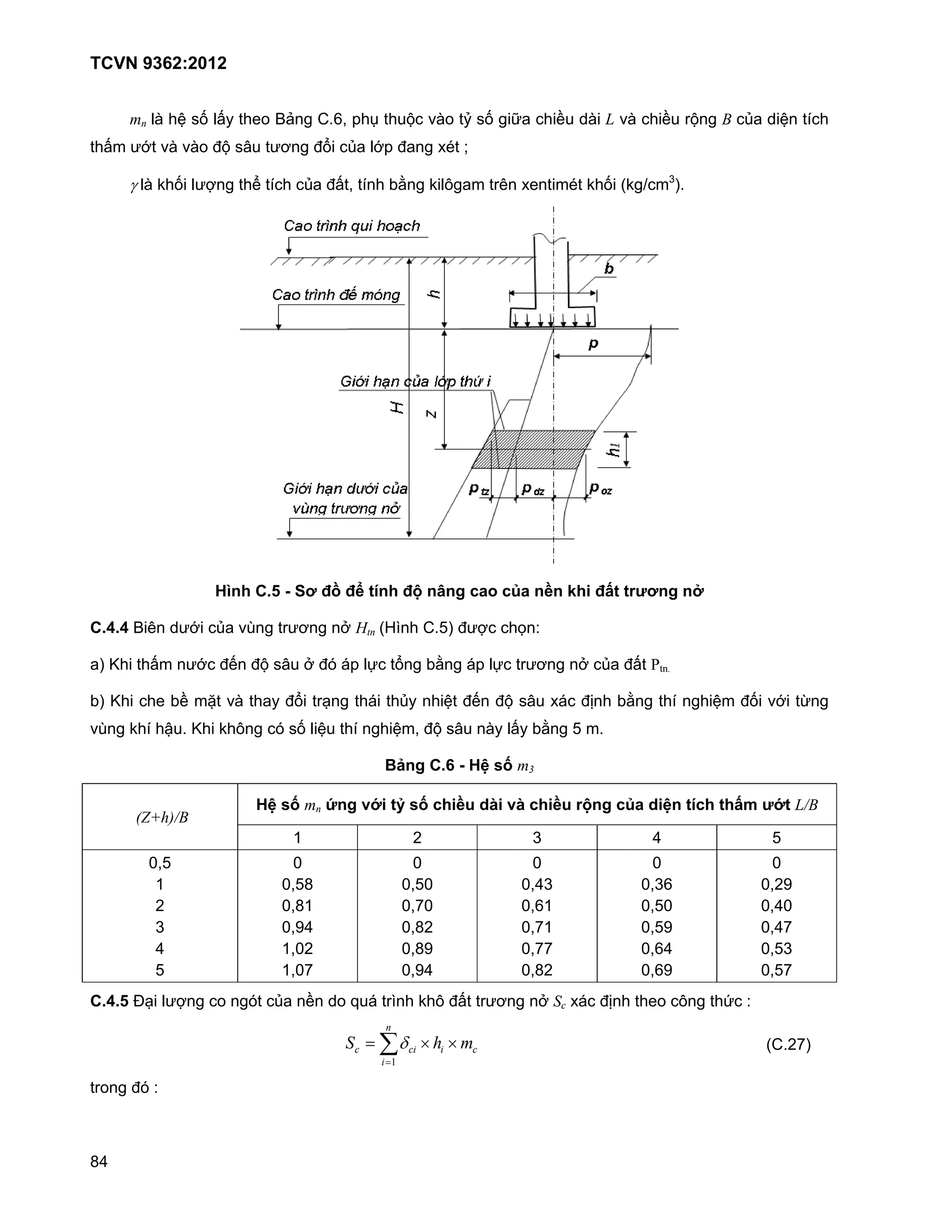 . G UB " # @! MF                       O %8            #     E        .! #z UB       D-           $       .    .     $ 0E           ) ,-    G #L
# "     56# . .! E U                    #59           X    ,- 6           -        2l# f

        γ . ( B 5W                  # + #L      ,- "#8 #L               <i        ( / -       #03 2@ #             l# ( B N( ^         I




                                ; 1 BF J fe /t /q T 1 /S G 9 *QH *PQ 5 41- /                                                :Xe 9 v

    BEBE M 3       56 ,- =                   #059         :        Nv1        O I 5W               b [

-I a     # "       56           '      EU       :                 R #X            <i          R #059                : ,- "# 9&0

<I a          @ <$         *# . # -            X #0           #     # ,                G# '       EU           2           <i     # L        G     B     6 #Y
 =      ( L J          a    ( /               UB G # L                   G 8 EU               .   " <i

                                                                    I         9    B J [ LM            9


                                        [ LM          Z 9 7O- u LM *1-5 A6- 76 *1-5 :S 9 *PQ A-[                                           T*1 1 > XO         ,)
        ;GB H,)

             78                                7                            7                        7                            7                      7
                                             78 >                         78 7                     78                           78 %                   78 ?
                                             78>                          78;7                     78%                          78 7                   78 7
                                             78?                          78>                      78;                          78 ?                   78 ;
                                              87                          78>?                     78;;                         78%                    78
                                              87;                         78?                      78>                          78%?                   78 ;
    BEBF )        5W        !          # ,- $             !S        #01       ( / "# #059                  :       2        # @! /          # V [

                                                                  = ∑δ $ ×         $   ×                                                                NO ;I
                                                                    $=

#0!          [



>
 