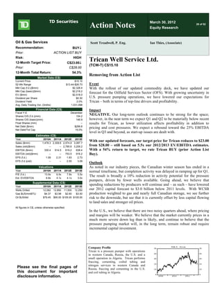 March 30, 2012
                                                                  Action Notes                                 Equity Research
                                                                                                                                               28 of 52




Oil & Gas Services                                                Scott Treadwell, P. Eng.                     Ian Thies, (Associate)
Recommendation:                              BUY
Prior:                             ACTION LIST BUY
Risk:                                                 HIGH
12-Month Target Price:                           C$23.00
                                                                 Trican Well Service Ltd.
                                                                 (TCW-T) C$15.10
Prior:                                            C$28.00
12-Month Total Return:                                54.3%
                                                                 Removing from Action List
                    Market Data (C$)
Current Price                                           $15.10
52-Wk Range                                      $13.44-$26.73   Event
Mkt Cap (f.d.)($mm)                                   $2,328.4   With the rollout of our updated commodity deck, we have updated our
Mkt Cap (basic)($mm)                                  $2,218.2
EV ($mm)                                              $2,518.0
                                                                 forecast for the Oilfield Services Sector (OFS). With growing uncertainty in
Dividend per Share                                       $0.30   U.S. pressure pumping operations, we have lowered our expectations for
Dividend Yield                                           2.0%    Trican – both in terms of top-line drivers and profitability.
Avg. Daily Trading Vol. (3mths)                      1,031,098
                  Financial Data (C$)                            Impact
Fiscal Y-E                                          December
Shares O/S (f.d.)(mm)                                   154.2
                                                                 NEGATIVE. Our long-term outlook continues to be strong for the space;
Shares O/S (basic)(mm)                                  146.9    however, in the near term we expect Q1 and Q2 to be materially below recent
Float Shares (mm)                                           --   results for Trican, as lower utilization affects profitability in addition to
Net Debt ($mm)                                         $299.8
                                                                 pricing and cost pressures. We expect a rebound toward the 25% EBITDA
Net Debt/Tot Cap                                       15.0%
                                                                 level in Q3 and beyond, as start-up issues are dealt with.
                  Estimates (C$)
Year                     2010A 2011A 2012E 2013E
Sales ($mm)             1,478.3 2,309.6 2,574.9 3,087.7
                                                                 With our updated forecasts, our target price for Trican reduces to $23.00
Sales (old)($mm)              --      -- 2,785.6 3,209.2         from $28.00 – still based on 5.5x our 2012/2013 EV/EBITDA estimates.
EBITDA ($mm)              330.4   614.5    619.2   838.4         With a 54% return to target, we rate Trican BUY (prior Action List
EBITDA (old)($mm)             --      --   753.5   916.2         Buy).
EPS (f.d.)                 1.09    2.31     1.93    2.73
EPS (f.d.)(old)               --      --    2.55    3.09
                                                                 Outlook
                     Valuations                                  As noted in our industry pieces, the Canadian winter season has ended in a
Year                     2010A     2011A     2012E      2013E    normal timeframe, but completion activity was delayed in ramping up for Q1.
P/E (f.d.)                13.9x      6.5x      7.8x       5.5x
                                                                 The result is broadly a 10% reduction in activity potential for the pressure
Est. EV/EBITDA             6.8x      4.1x      4.1x       3.0x
                                                                 pumpers, driven by fewer wells available. Going ahead, we believe that
                Supplemental Data (C$)
Year                     2010A     2011A 2012E 2013E
                                                                 spending reductions by producers will continue and – as such – have lowered
Wells Drilled            12,062    12,892 11,500 12,250          our 2012 capital forecast to $3.0 billion below 2011 levels. With WCSB
Gas $US/mmBTU             $4.37     $3.98   $2.60   $3.50        production weighted to gas and nearly full Canadian storage, we see further
Oil $US/bbl              $79.45    $95.00 $105.00 $105.00        risk to the downside, but see that it is currently offset by less capital flowing
                                                                 to land sales and stronger oil prices.
All figures in C$, unless otherwise specified.
                                                                 In the U.S., we believe that there are two noisy quarters ahead, where pricing
                                                                 and margins will be weaker. We believe that the market currently prices in a
                                                                 much more severe down leg than is likely, and continue to believe that the
                                                                 pressure pumping market will, in the long term, remain robust and require
                                                                 incremental capital investment.



                                                                                                                             TCW-T: Price
                                                                 Company Profile                                 30                              30
                                                                 Trican is a pressure pumper with operations
                                                                                                                 25                              25
                                                                 in western Canada, Russia, the U.S. and a
                                                                 small operation in Algeria. Trican performs     20                              20
                                                                 fraccing, cementing, coiled tubing and
                                                                                                                 15                              15
                                                                 nitrogen services in western Canada and
 Please see the final pages of                                   Russia, fraccing and cementing in the U.S.      10                              10
 this document for important                                     and coil tubing in Algeria.
 disclosure information.
                                                                                                                  5                              5
                                                                                                                      2009    2010      2011
 