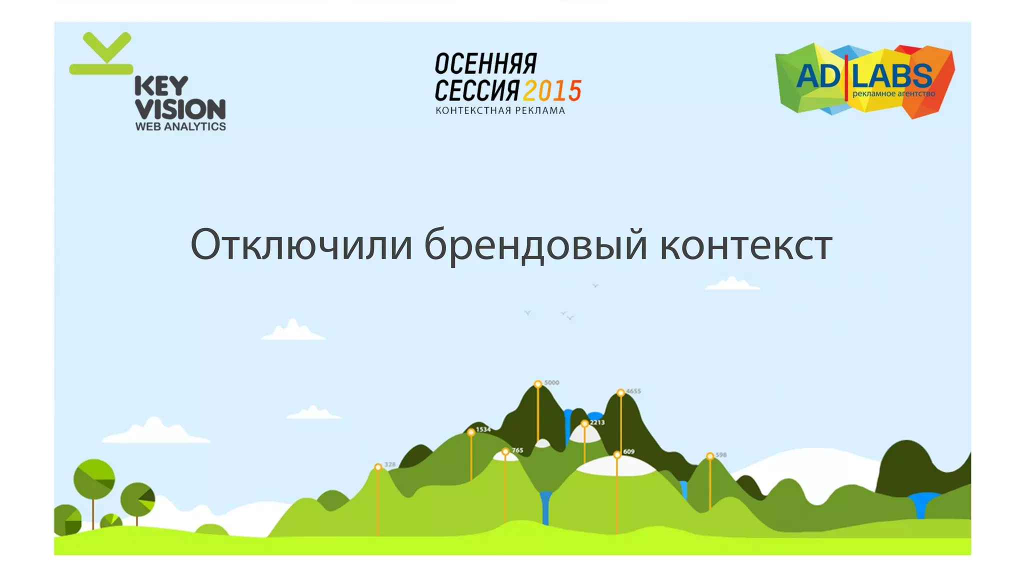 Отключили брендовый контекст
 