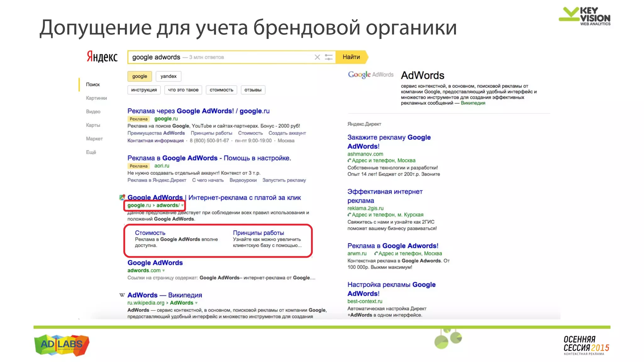 Допущение для учета брендовой органики
 