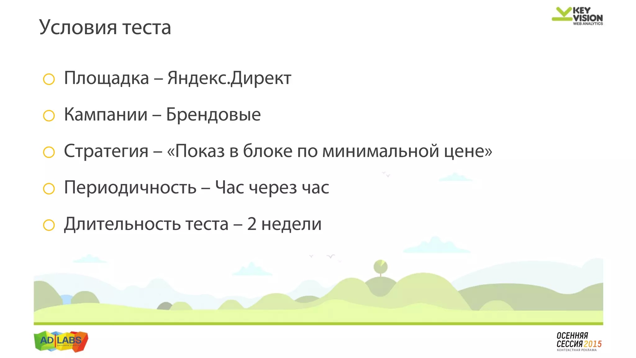 o Площадка – Яндекс.Директ
o Кампании – Брендовые
o Стратегия – «Показ в блоке по минимальной цене»
o Периодичность – Час через час
o Длительность теста – 2 недели
Условия теста
 