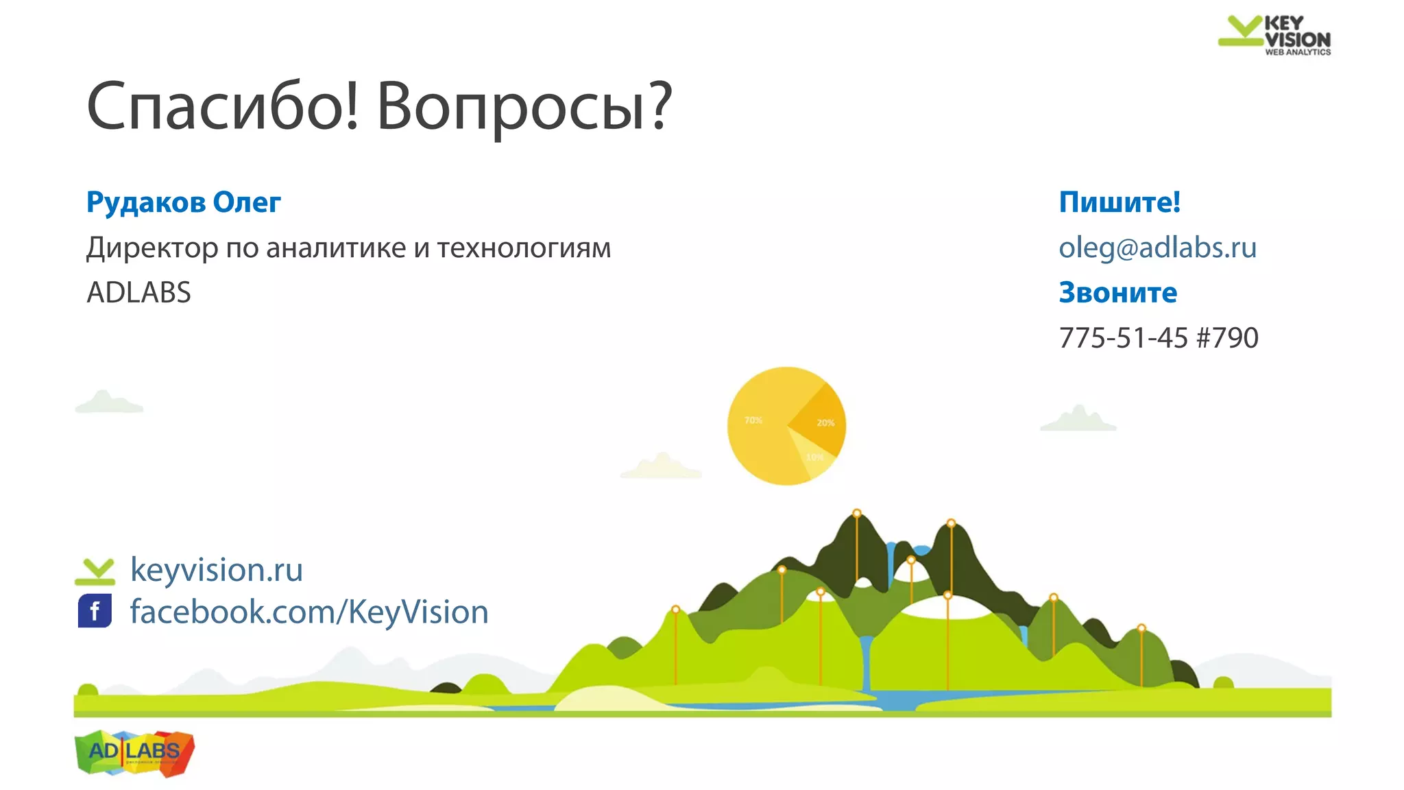 keyvision.ru
facebook.com/KeyVision
Спасибо! Вопросы?
Рудаков Олег
Директор по аналитике и технологиям
ADLABS
Пишите!
oleg@adlabs.ru
Звоните
775-51-45 #790
 