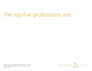 The top five professions are:

TradersCircle Pty Ltd, ABN 65 120 660 497 is a corporate
authorised representative of OzFinancial Pty Ltd, AFSL
number 241041

traders

circle

 