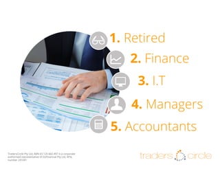 1. Retired
2. Finance
3. I.T
4. Managers
5. Accountants
TradersCircle Pty Ltd, ABN 65 120 660 497 is a corporate
authorised representative of OzFinancial Pty Ltd, AFSL
number 241041

traders

circle

 