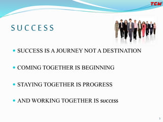 S U C C E S S
 SUCCESS IS A JOURNEY NOT A DESTINATION
 COMING TOGETHER IS BEGINNING
 STAYING TOGETHER IS PROGRESS
 AND WORKING TOGETHER IS SUCCESS
3
 