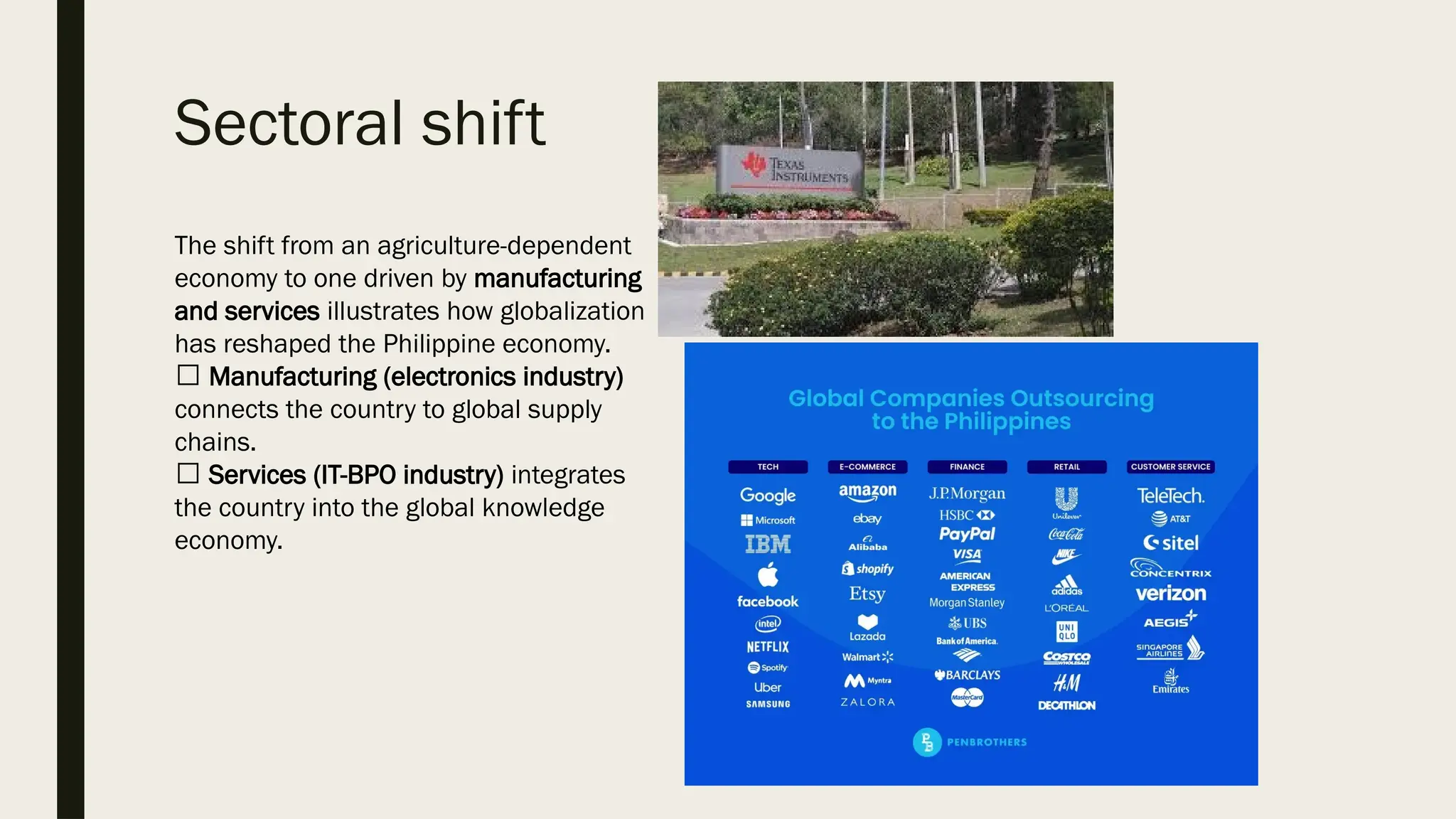 Sectoral shift
The shift from an agriculture-dependent
economy to one driven by manufacturing
and services illustrates how globalization
has reshaped the Philippine economy.
✅ Manufacturing (electronics industry)
connects the country to global supply
chains.
✅ Services (IT-BPO industry) integrates
the country into the global knowledge
economy.
 