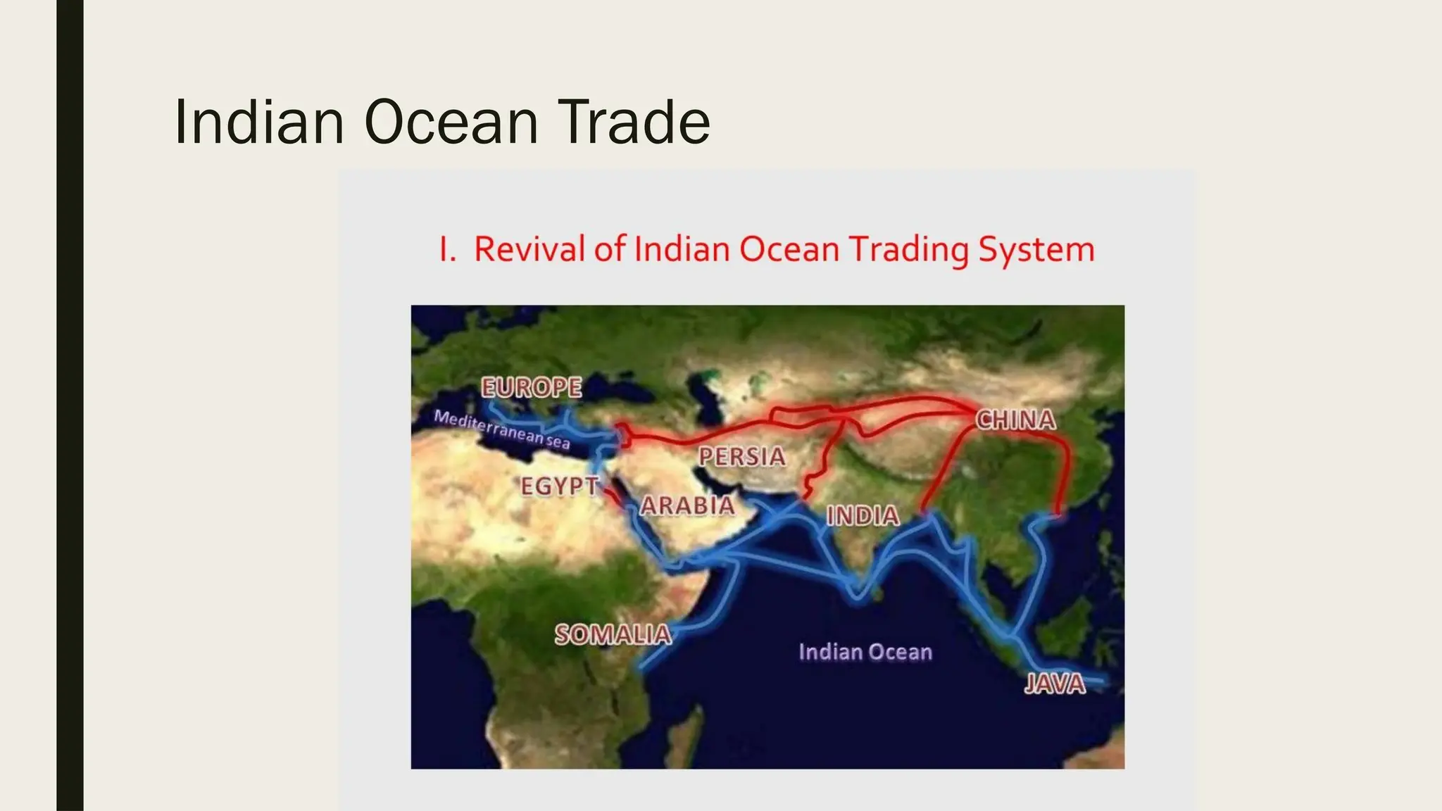 Indian Ocean Trade
 