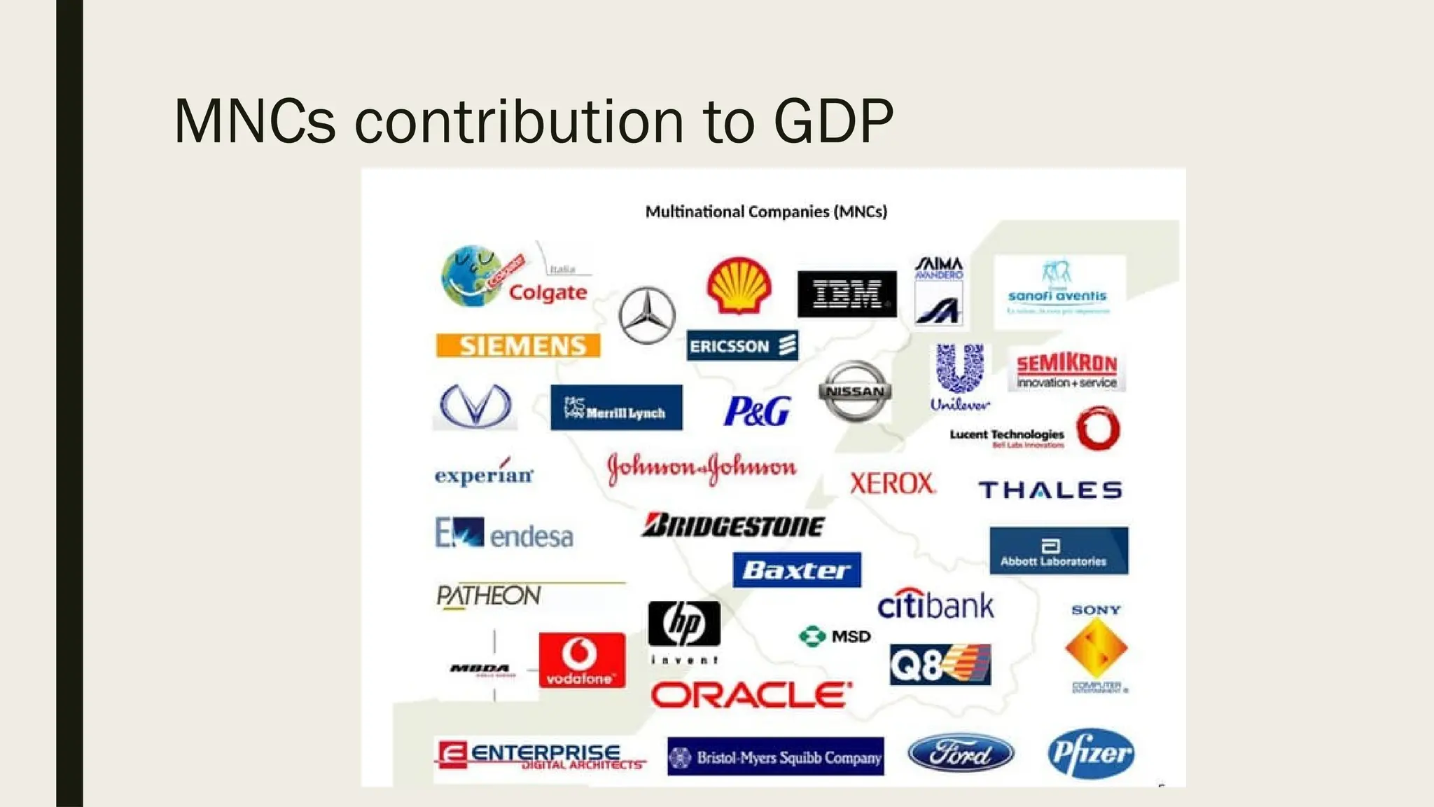 MNCs contribution to GDP
 